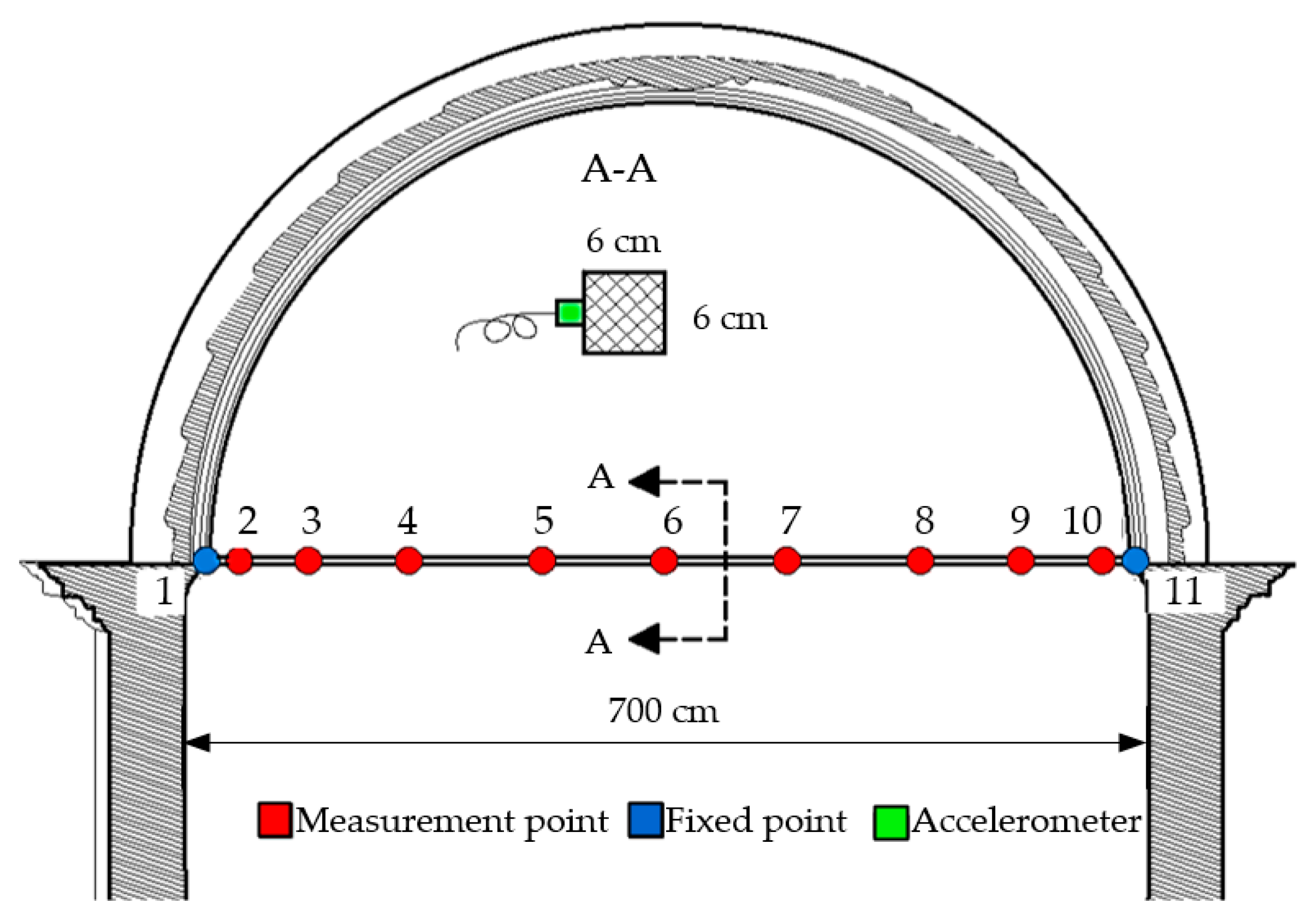 Applsci 10 06036 g008 Applsci 10 06036 g008