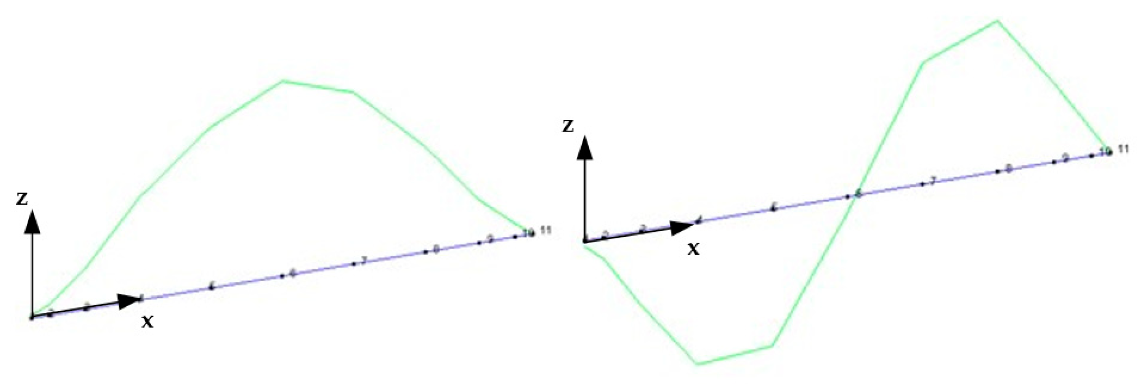 Applsci 10 06036 g009 Applsci 10 06036 g009