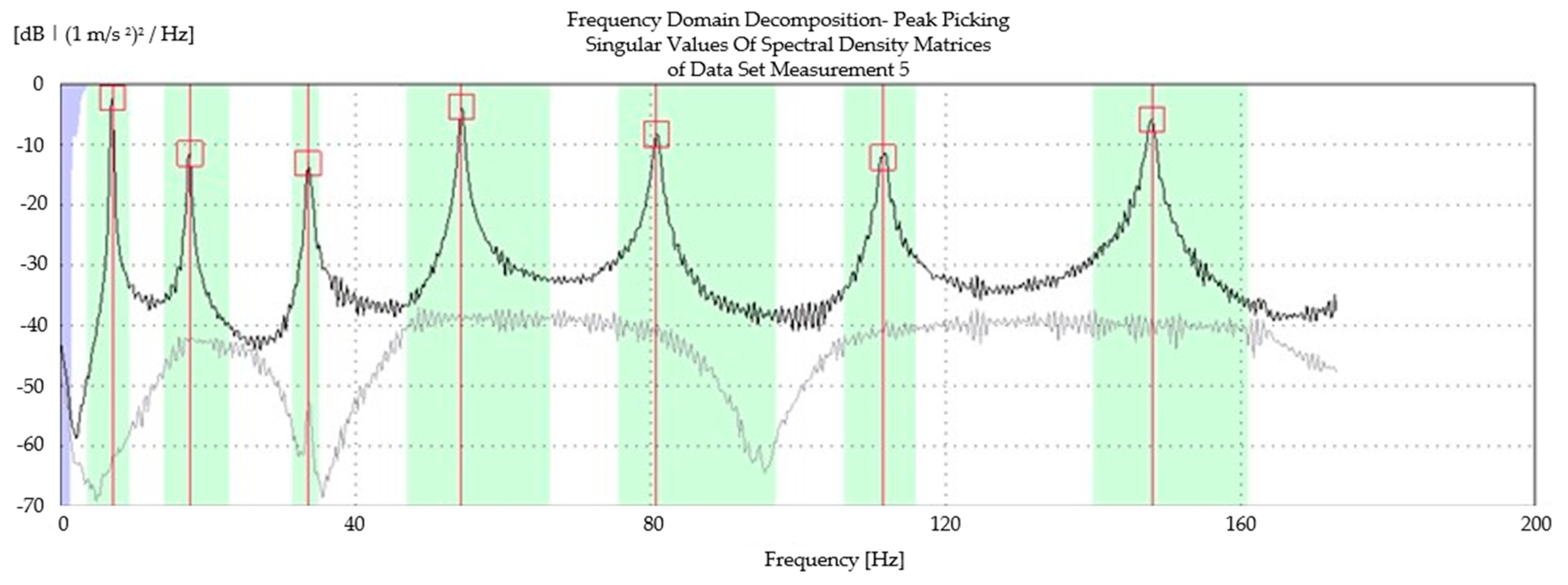Applsci 10 06036 g010 Applsci 10 06036 g010