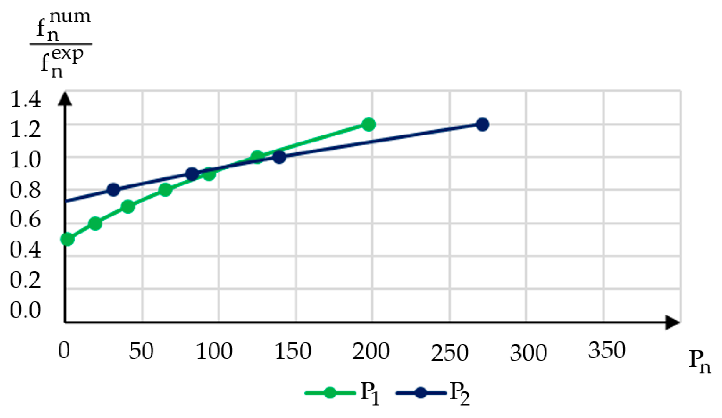 Applsci 10 06036 g013 Applsci 10 06036 g013