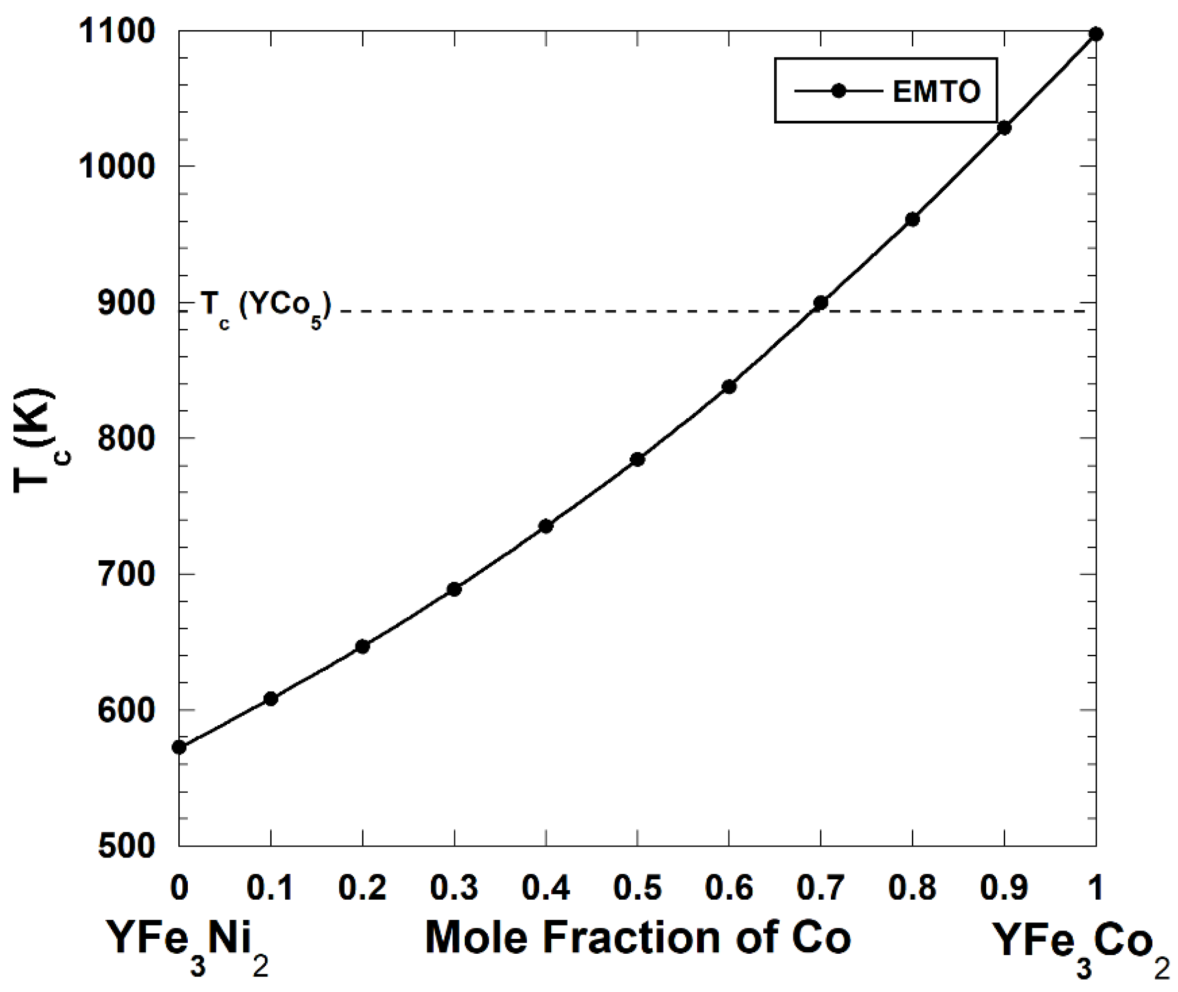 Applsci 10 06037 g004