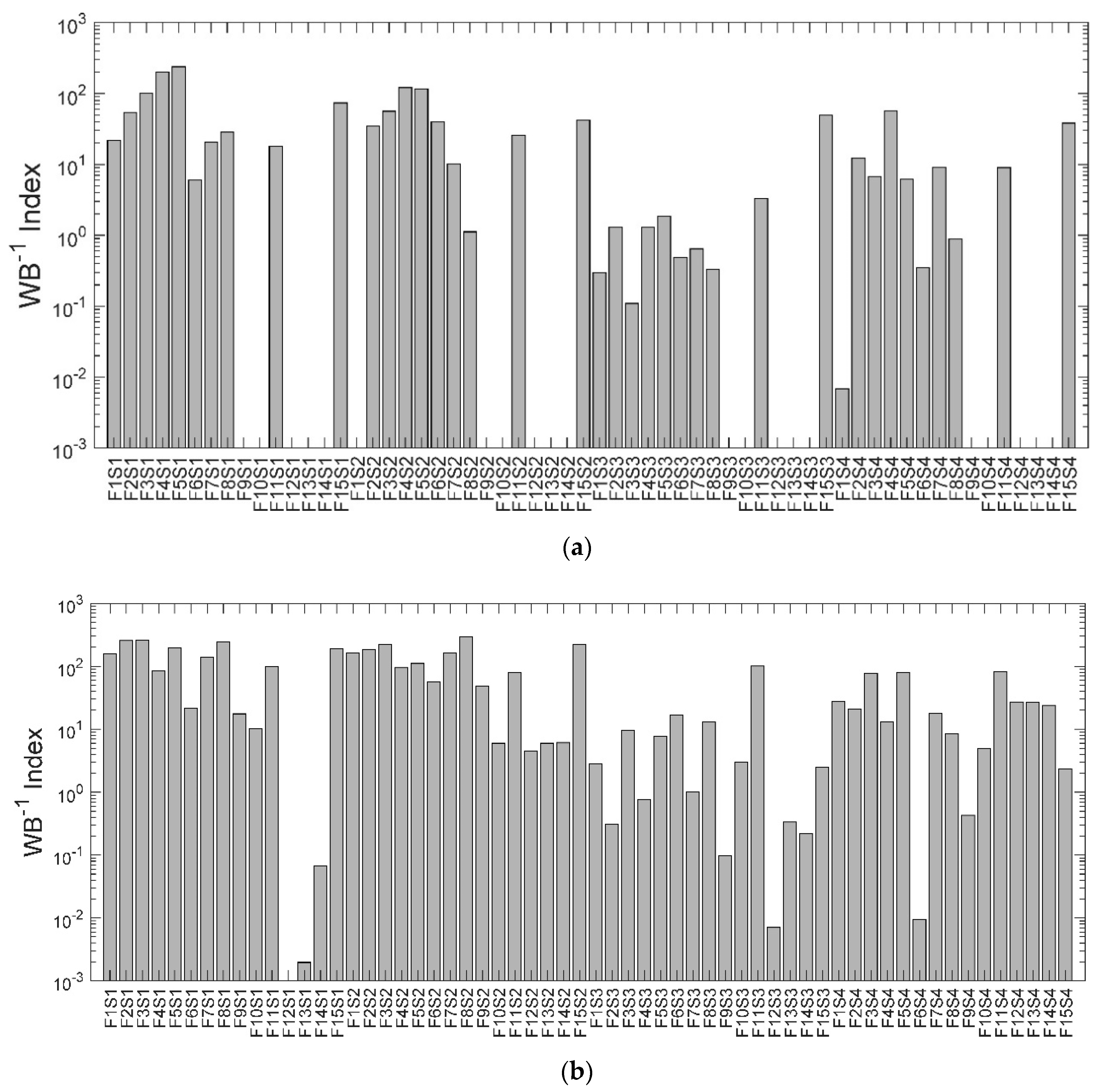 Applsci 10 06044 g003 Applsci 10 06044 g003