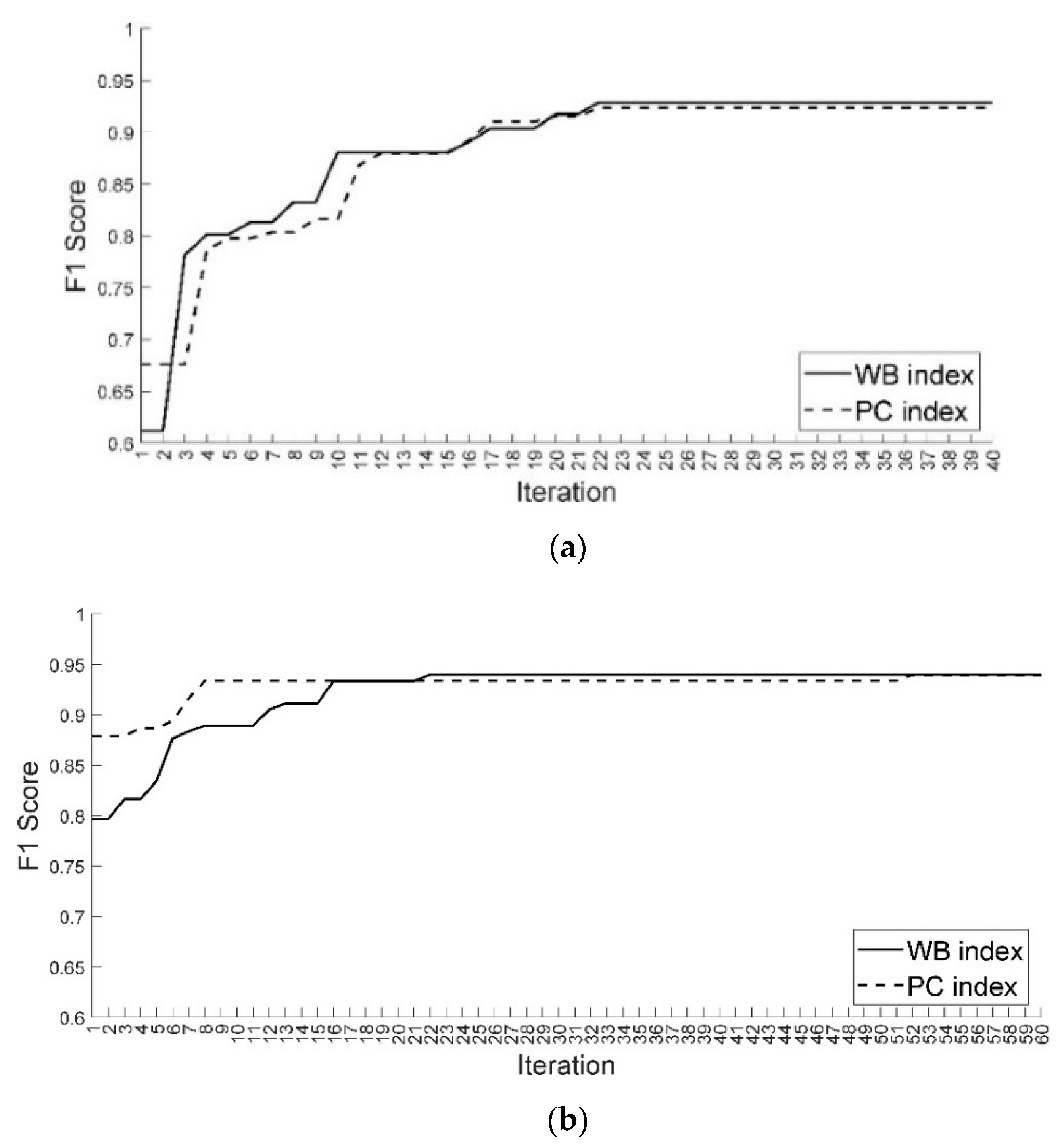 Applsci 10 06044 g005 Applsci 10 06044 g005