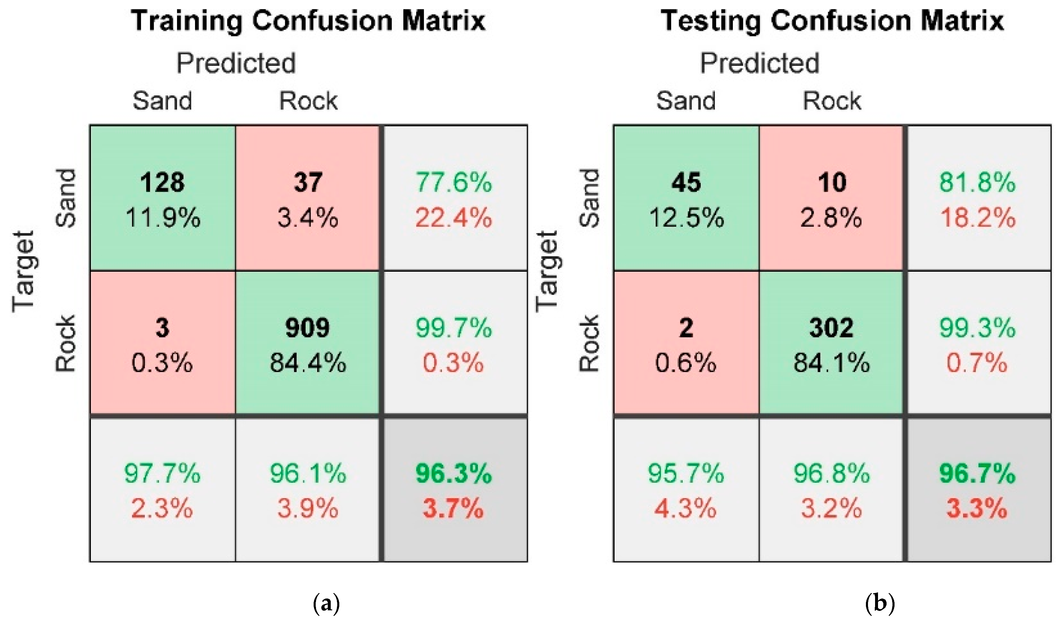 Applsci 10 06044 g008 Applsci 10 06044 g008
