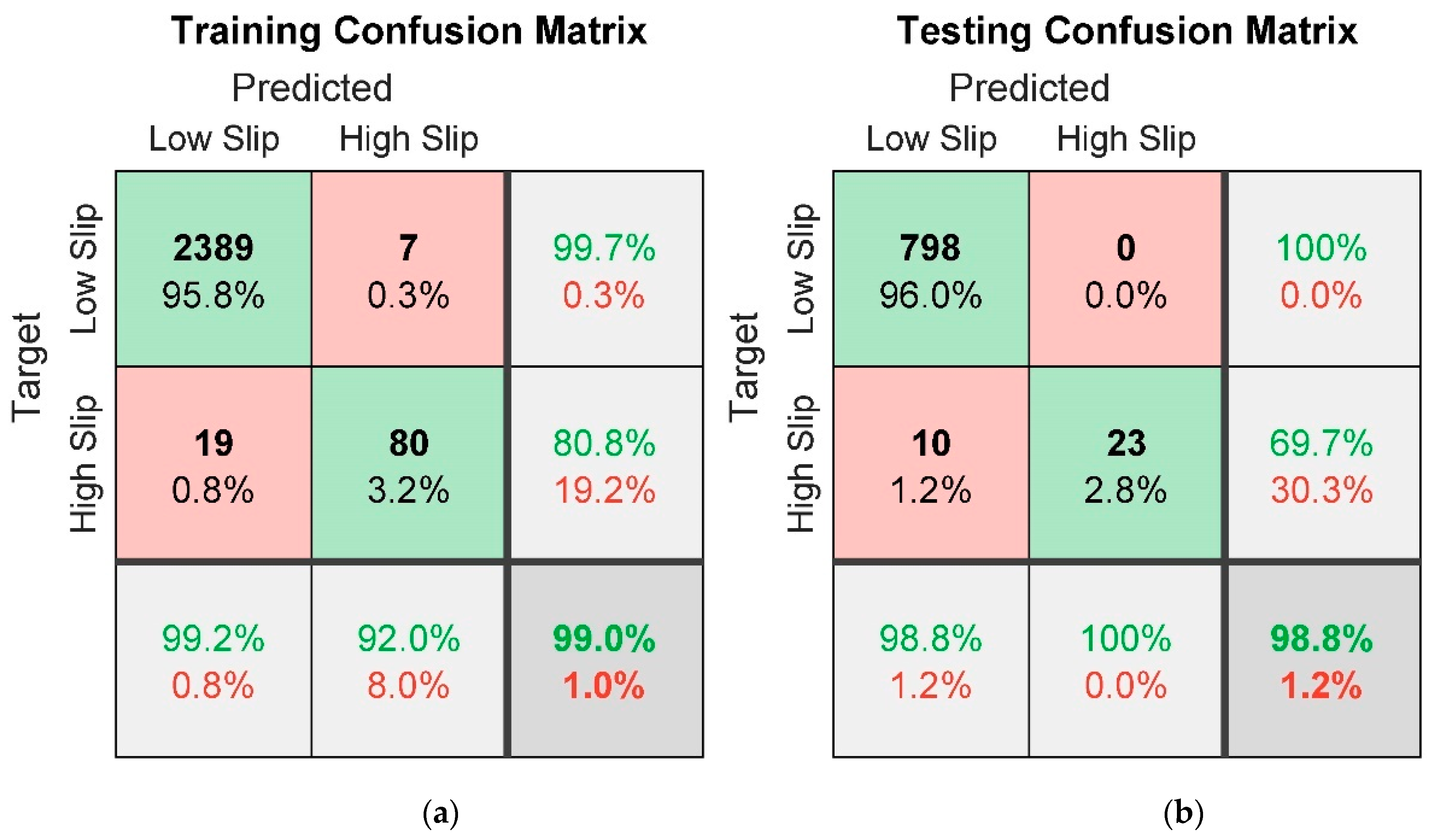 Applsci 10 06044 g009 Applsci 10 06044 g009