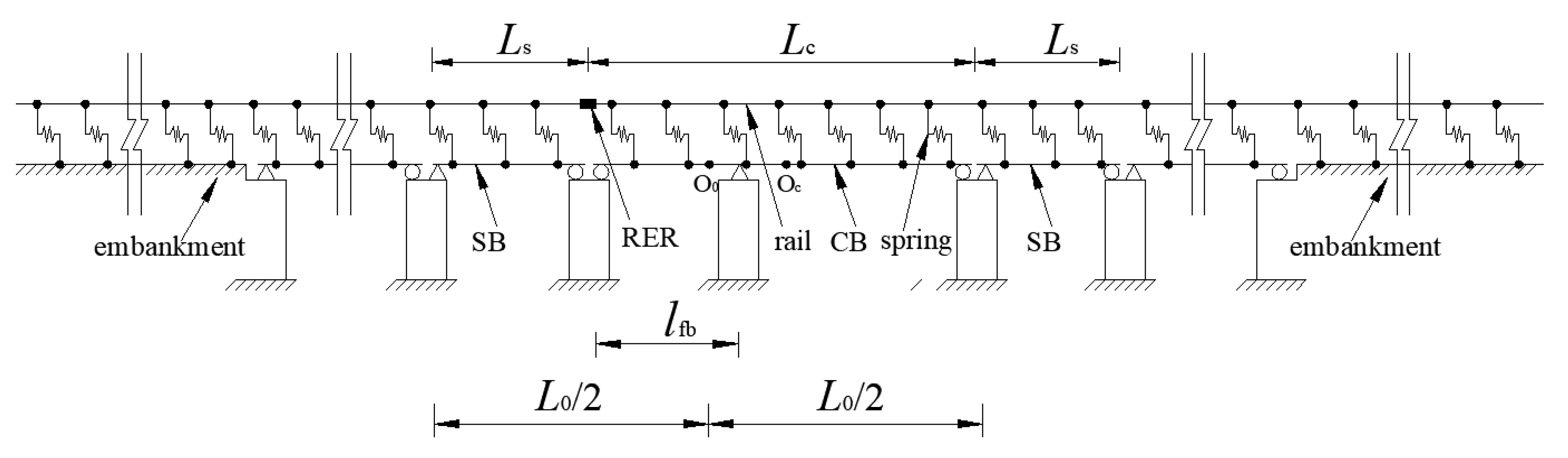 Applsci 10 06046 g002