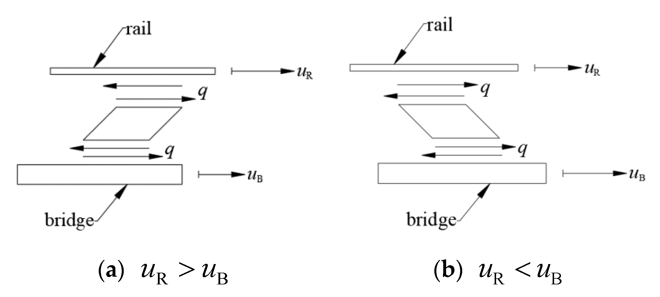 Applsci 10 06046 g003
