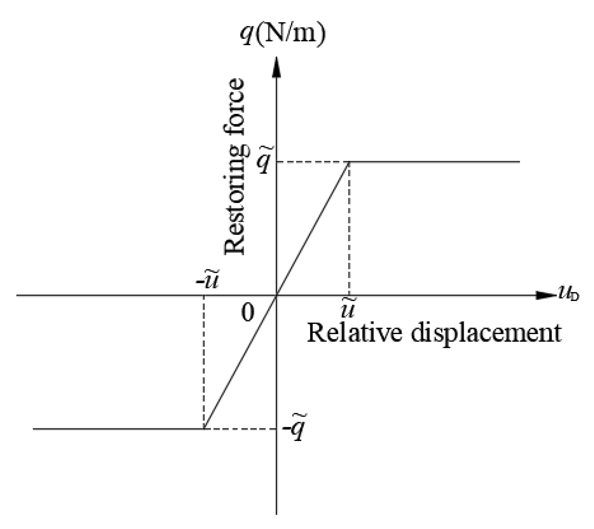 Applsci 10 06046 g004