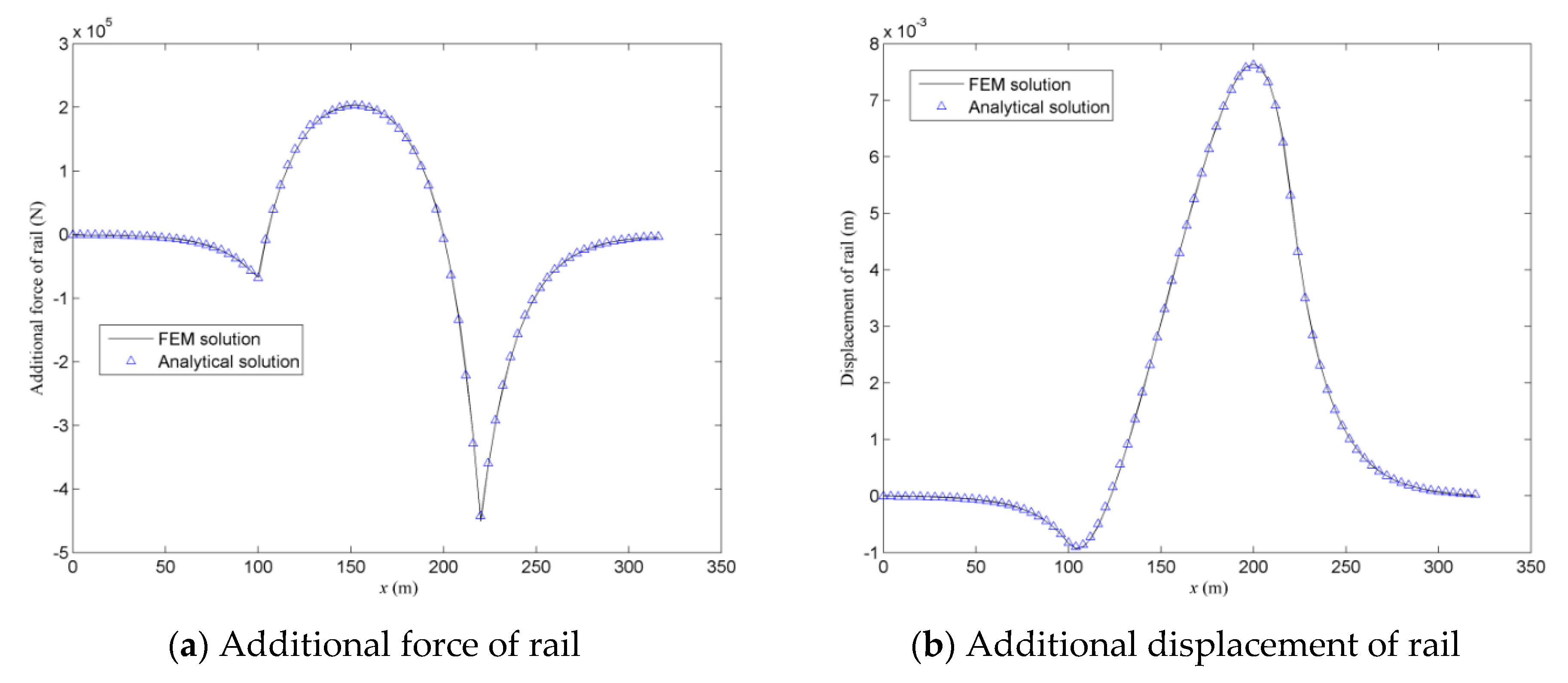 Applsci 10 06046 g005