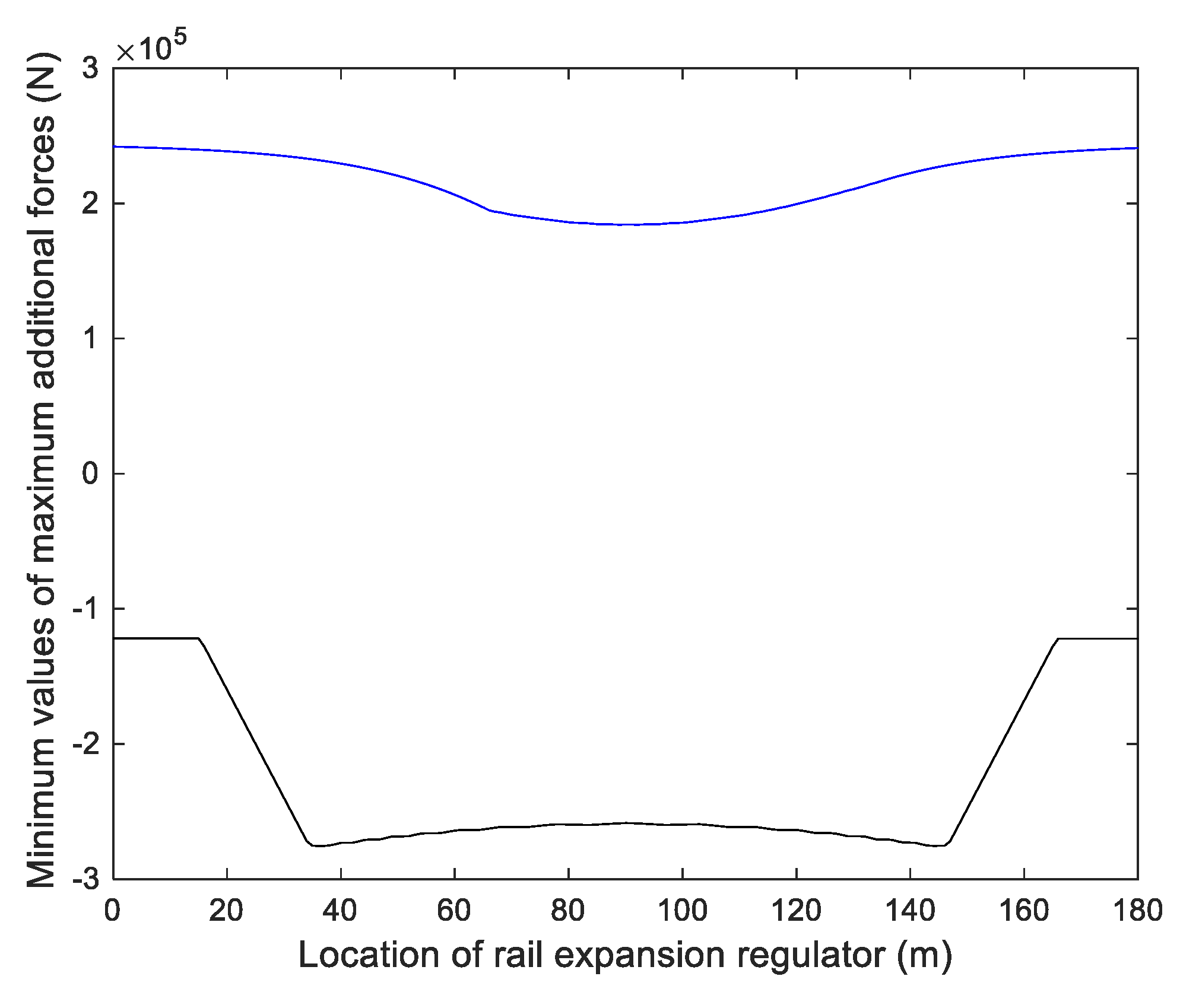 Applsci 10 06046 g006