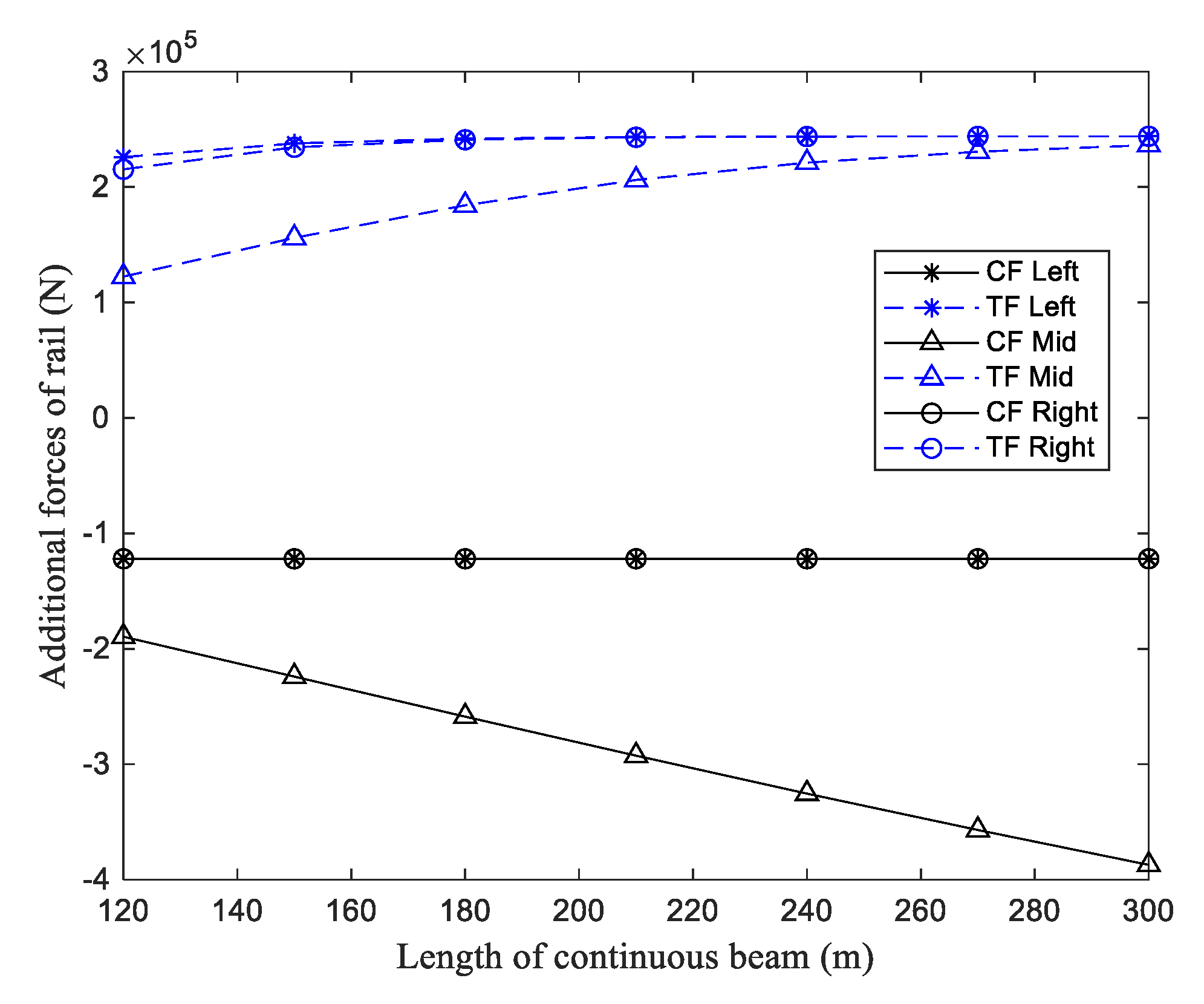 Applsci 10 06046 g007