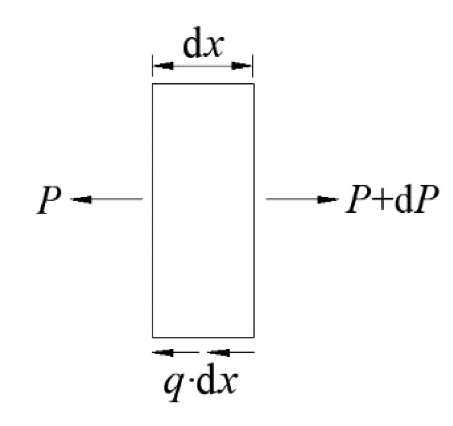 Applsci 10 06046 g008