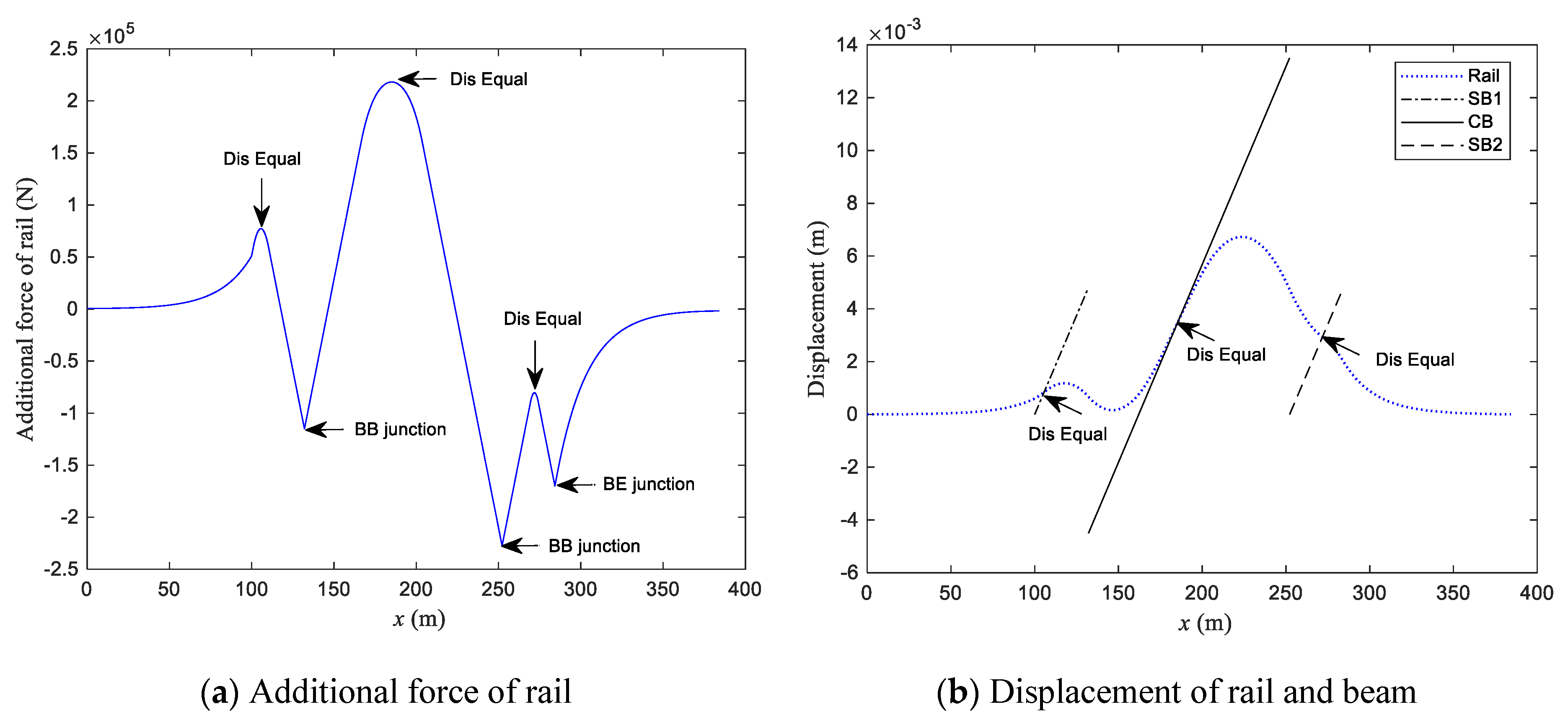 Applsci 10 06046 g009