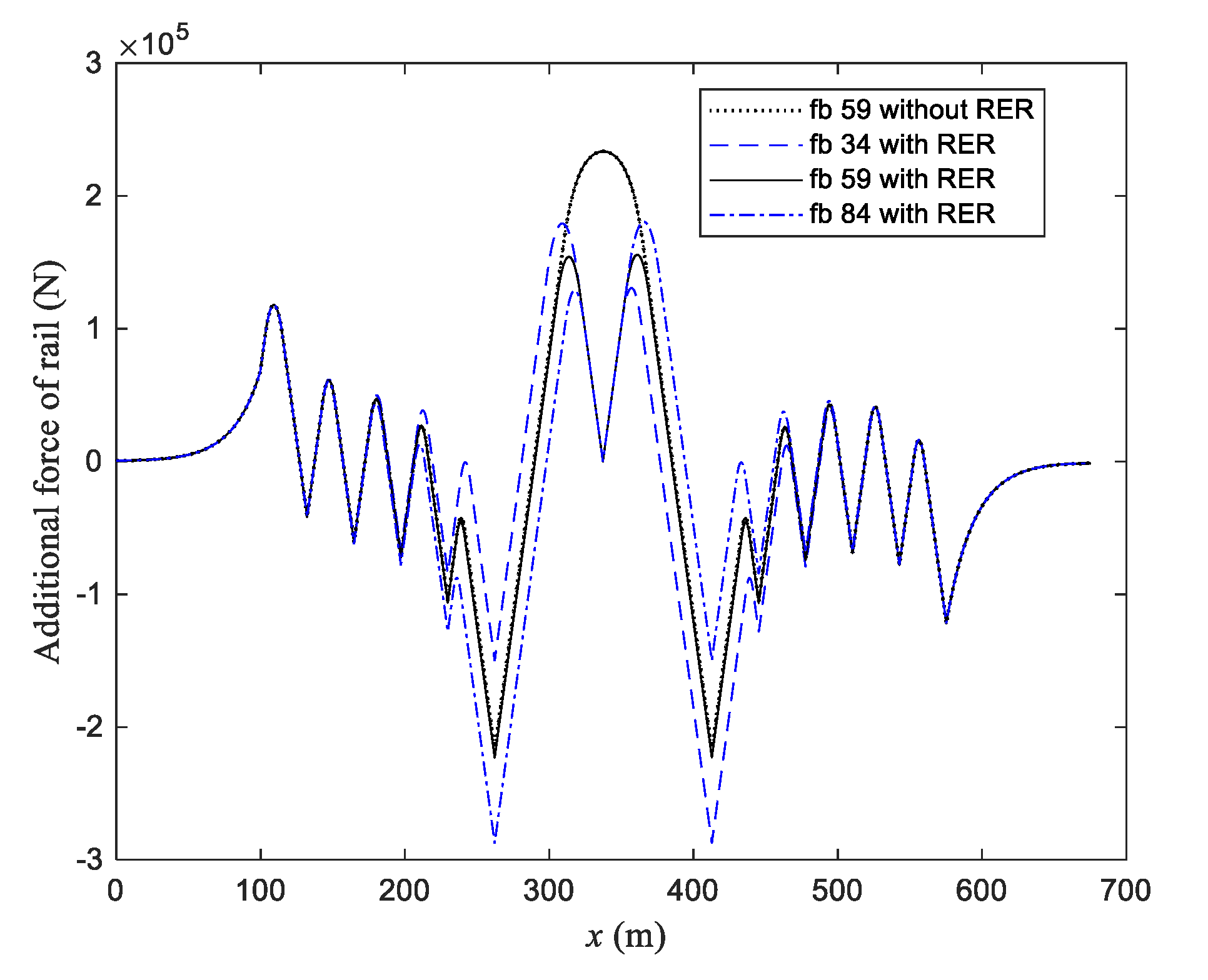 Applsci 10 06046 g011