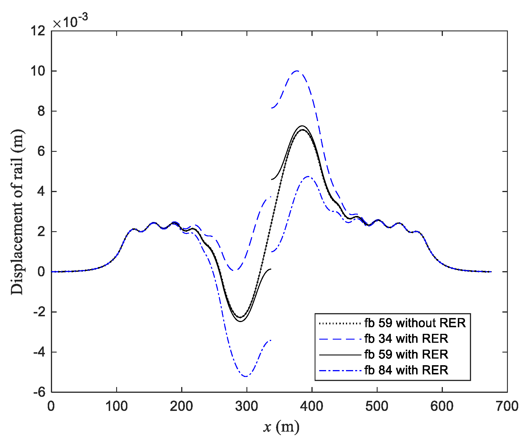 Applsci 10 06046 g012