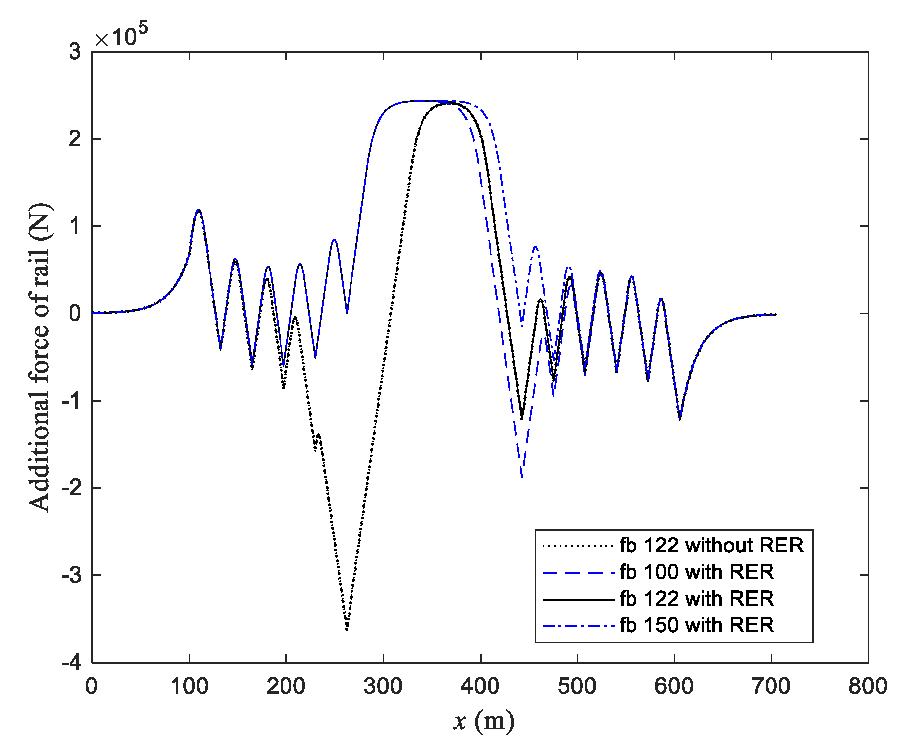 Applsci 10 06046 g014