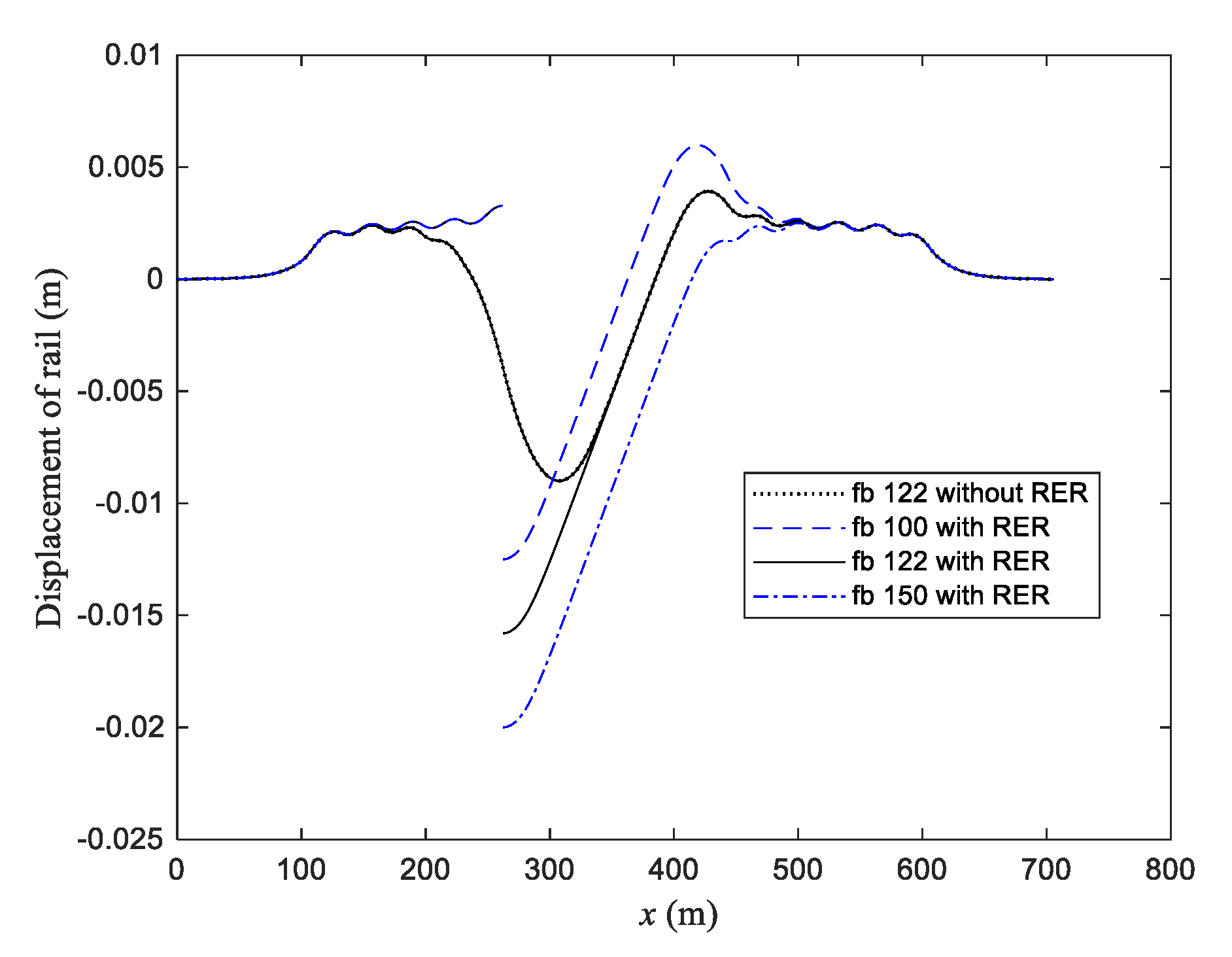 Applsci 10 06046 g015