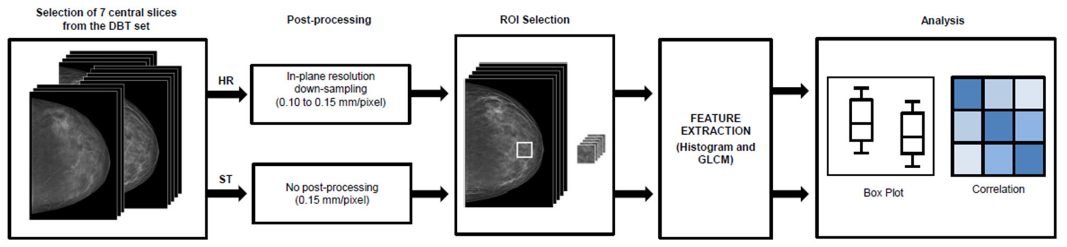 Applsci 10 06047 g001