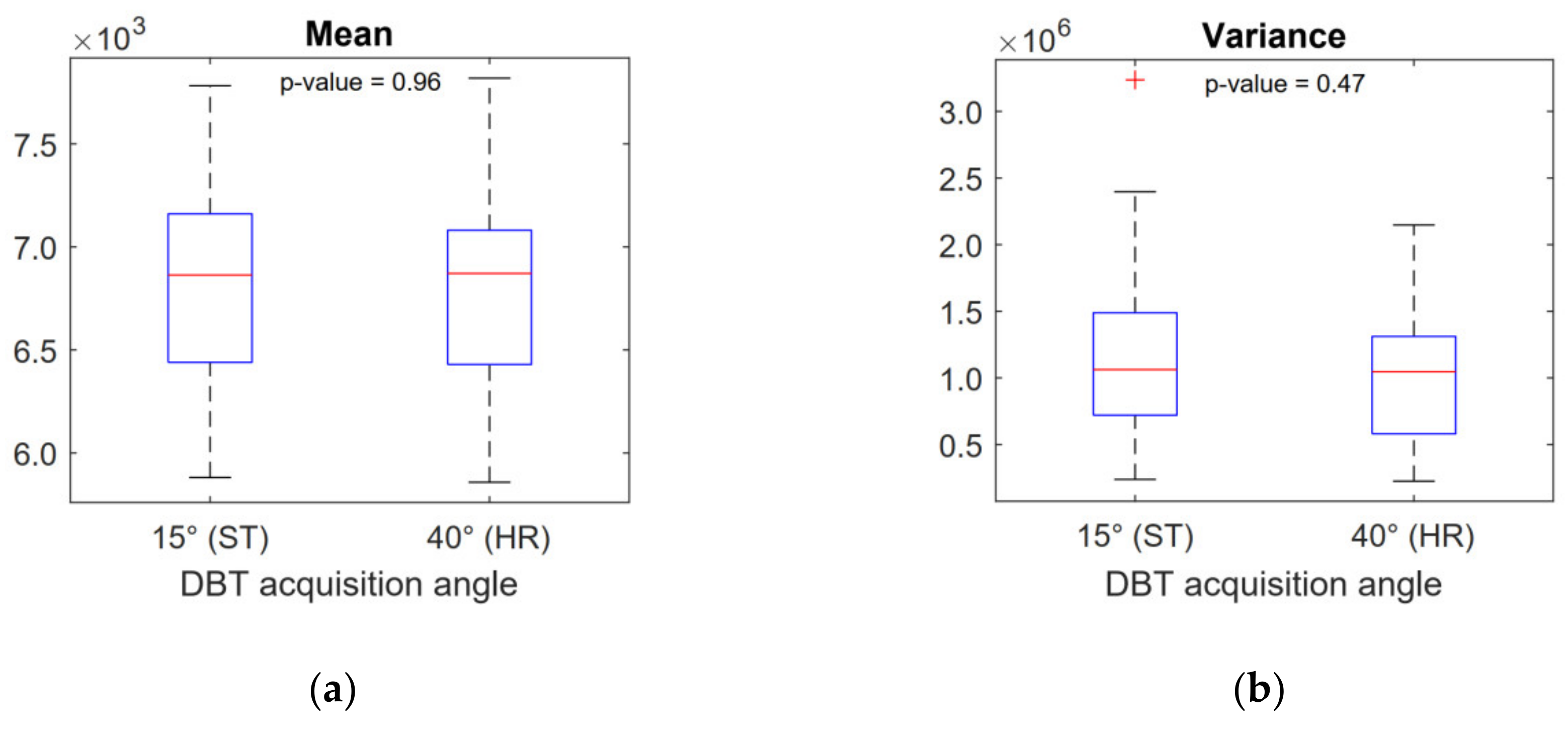 Applsci 10 06047 g004