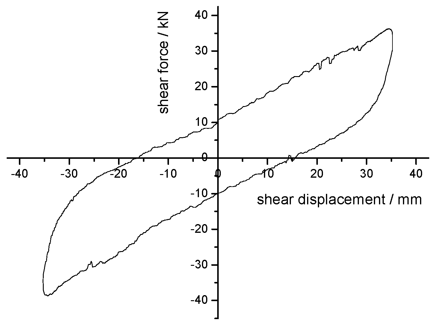 Applsci 10 06049 g006 Applsci 10 06049 g006