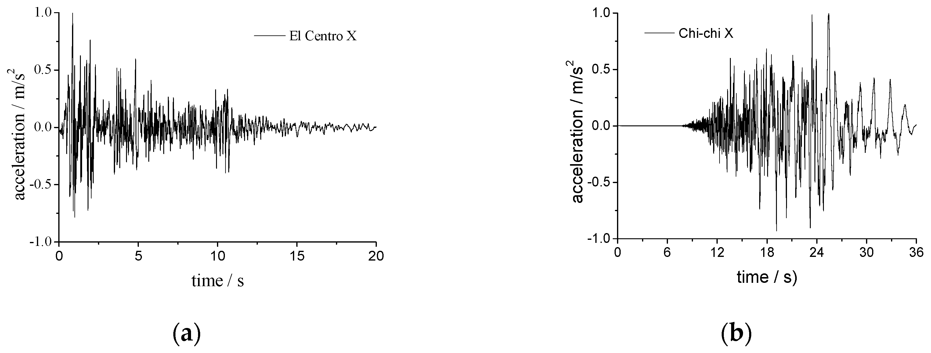Applsci 10 06049 g008 Applsci 10 06049 g008