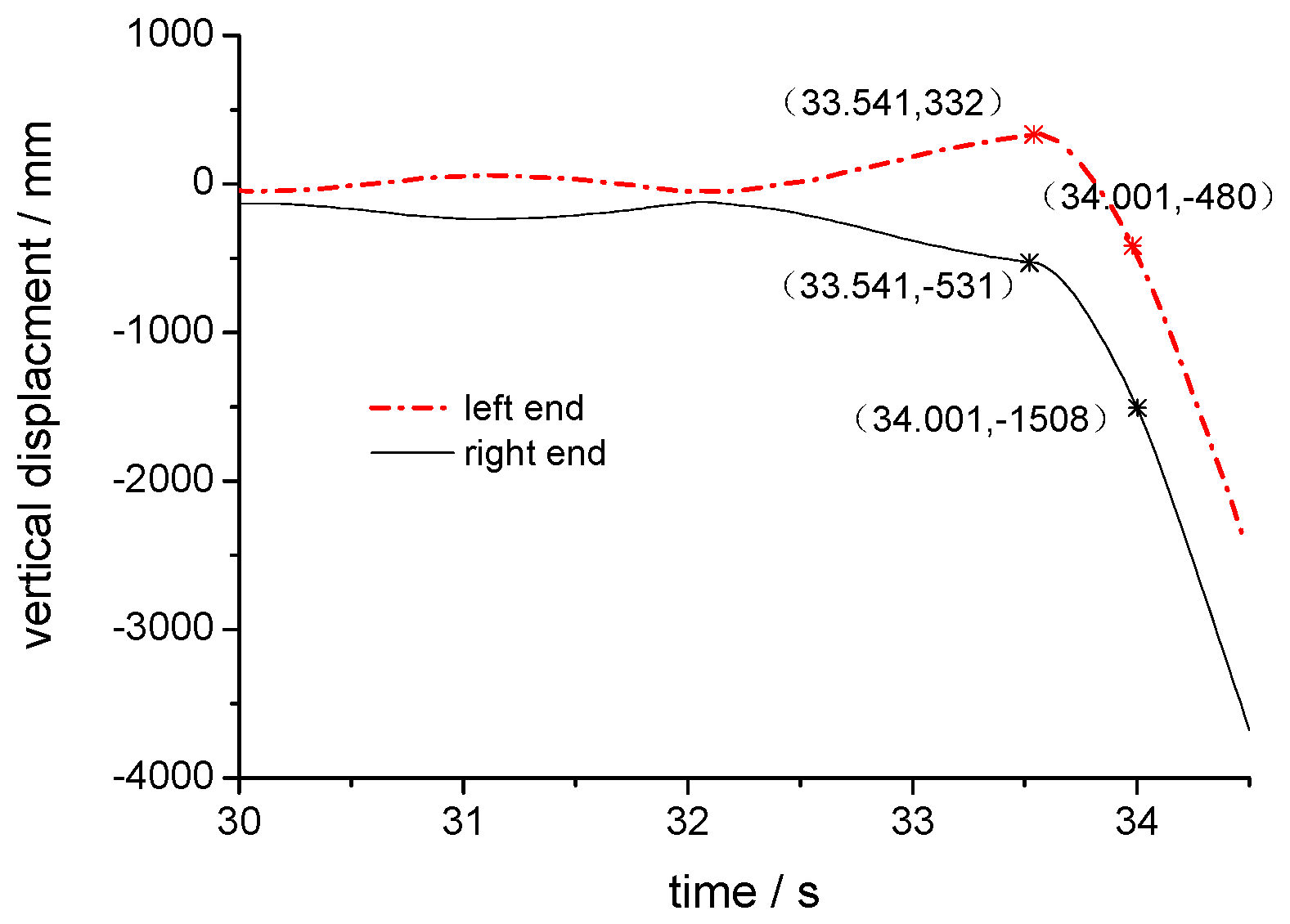Applsci 10 06049 g016 Applsci 10 06049 g016