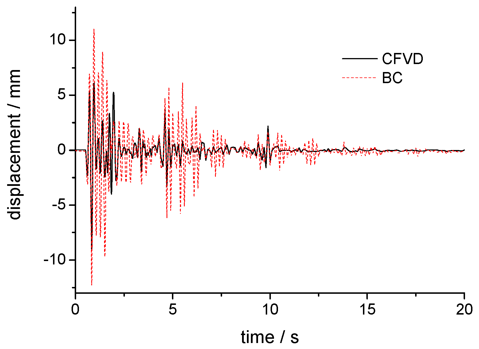 Applsci 10 06049 g017 Applsci 10 06049 g017