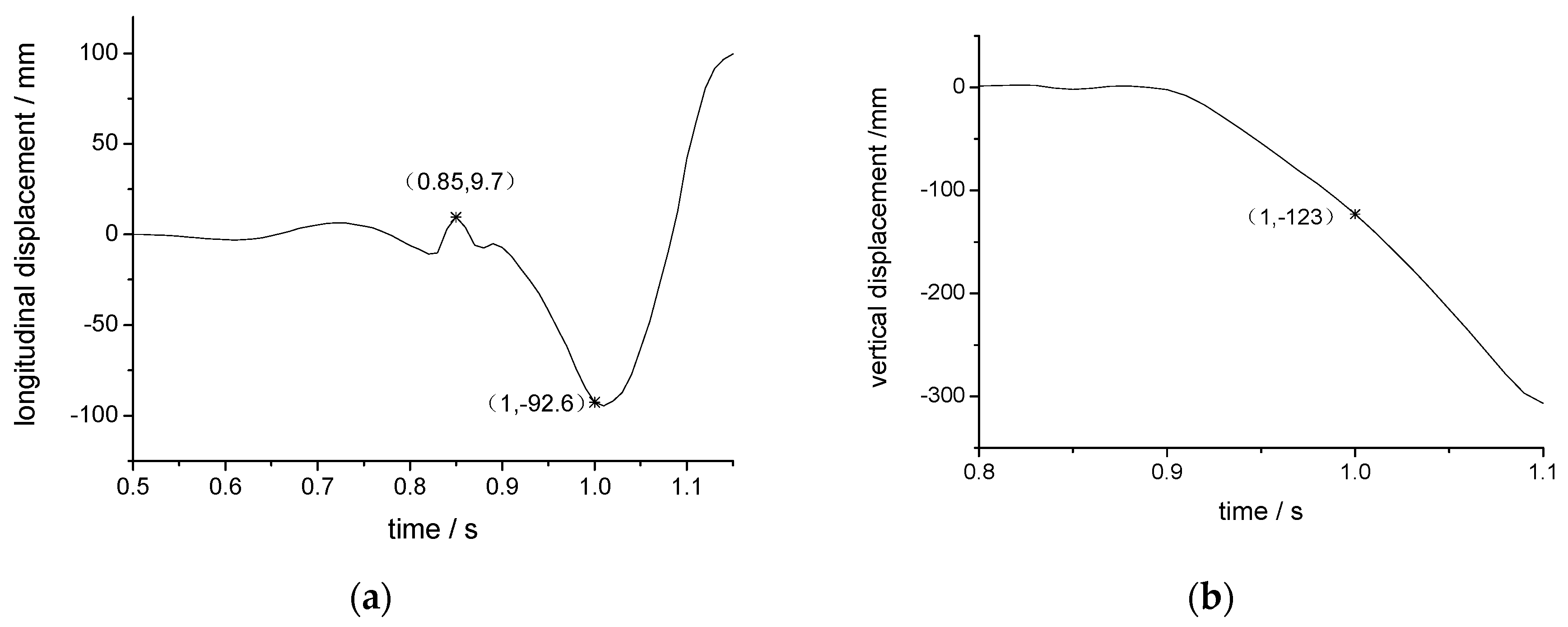 Applsci 10 06049 g020 Applsci 10 06049 g020