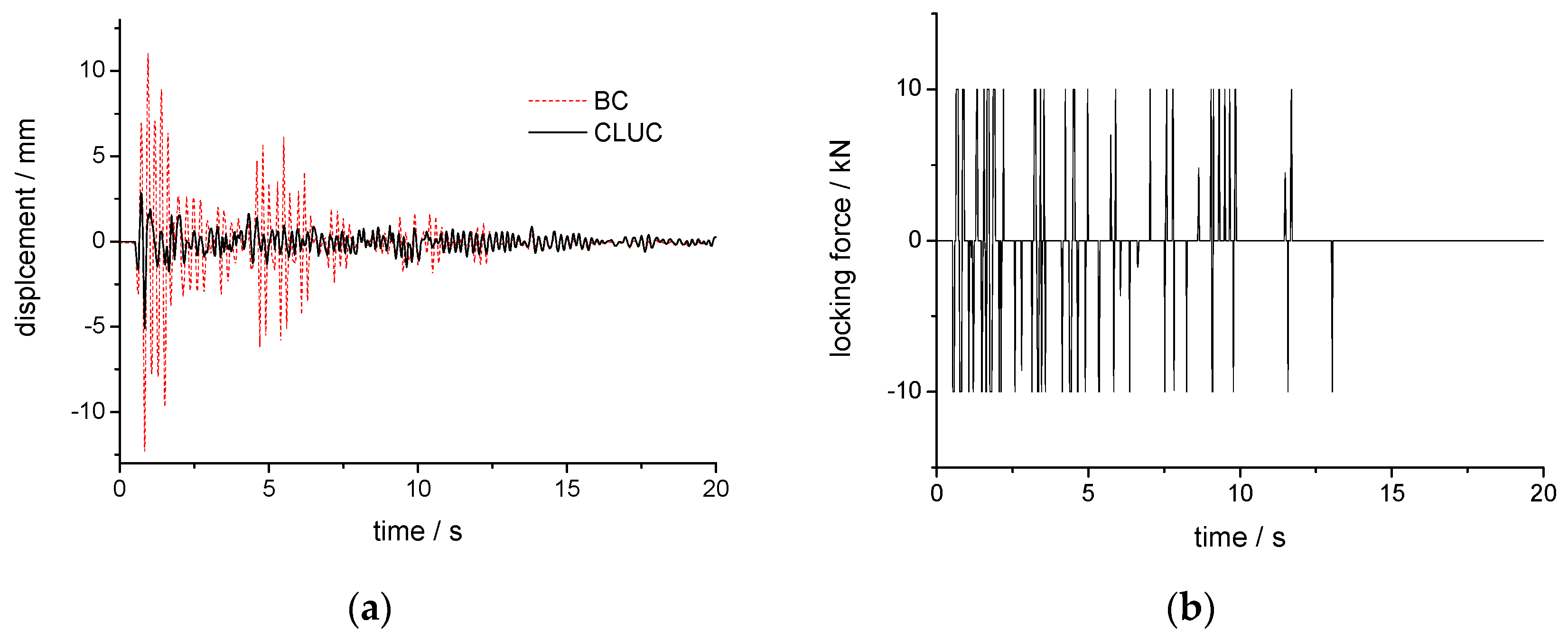 Applsci 10 06049 g023 Applsci 10 06049 g023