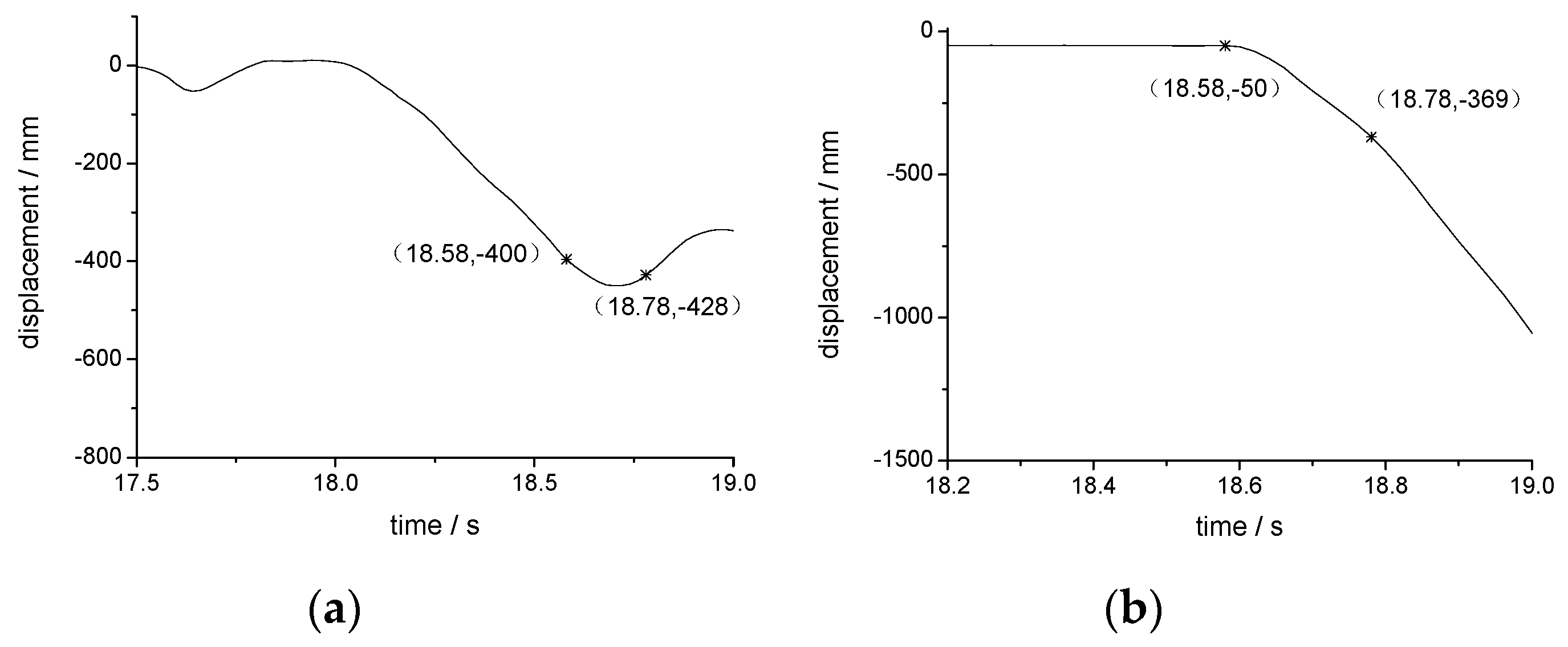 Applsci 10 06049 g029 Applsci 10 06049 g029