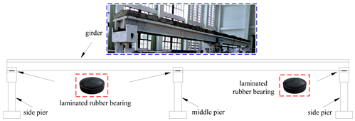Applsci 10 06049 i001 Applsci 10 06049 i001