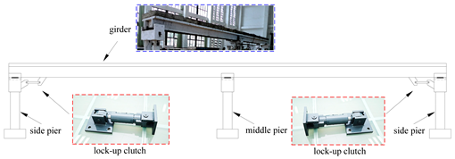 Applsci 10 06049 i004 Applsci 10 06049 i004