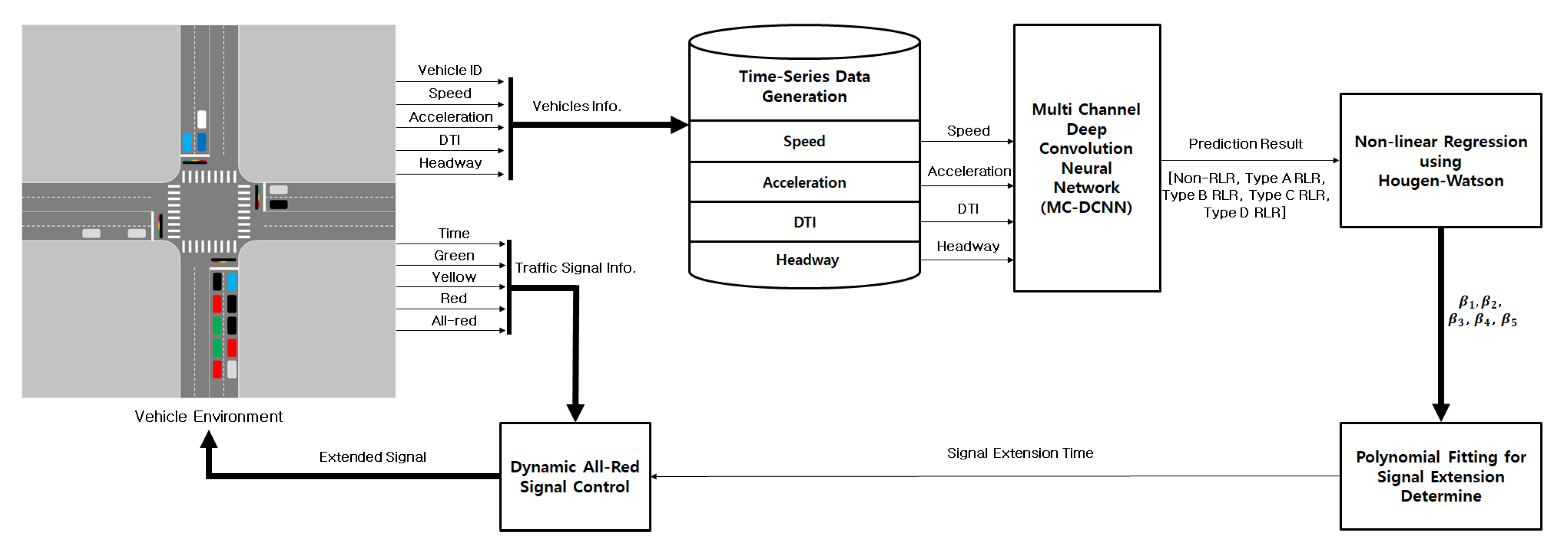 Applsci 10 06050 g001 Applsci 10 06050 g001