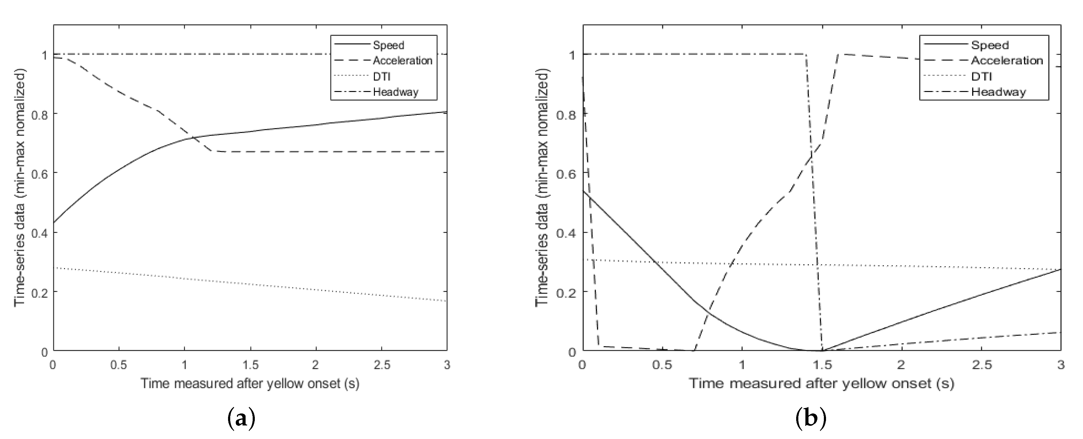 Applsci 10 06050 g003 Applsci 10 06050 g003