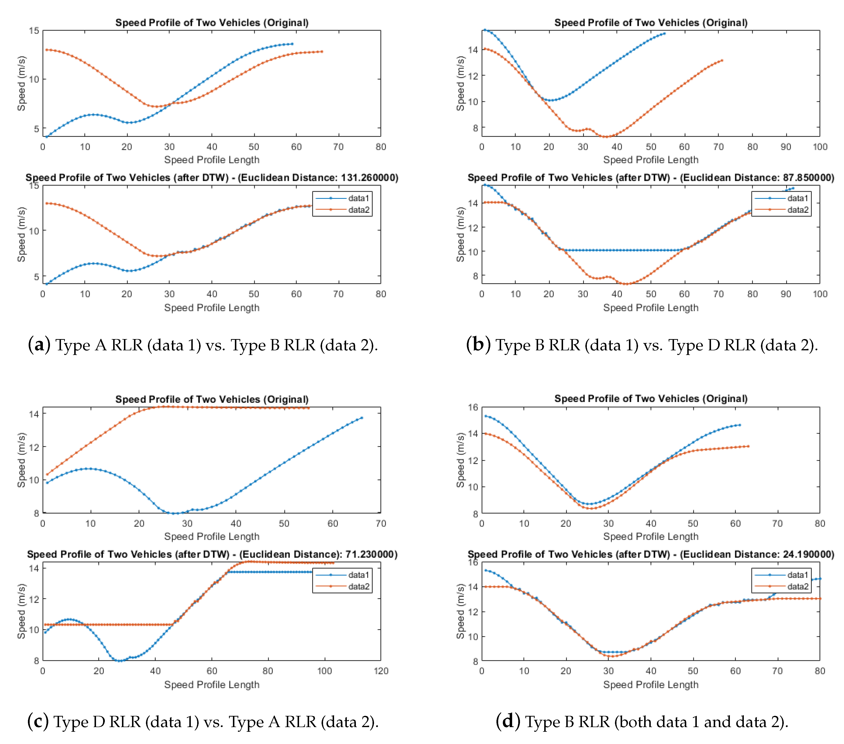 Applsci 10 06050 g006 Applsci 10 06050 g006