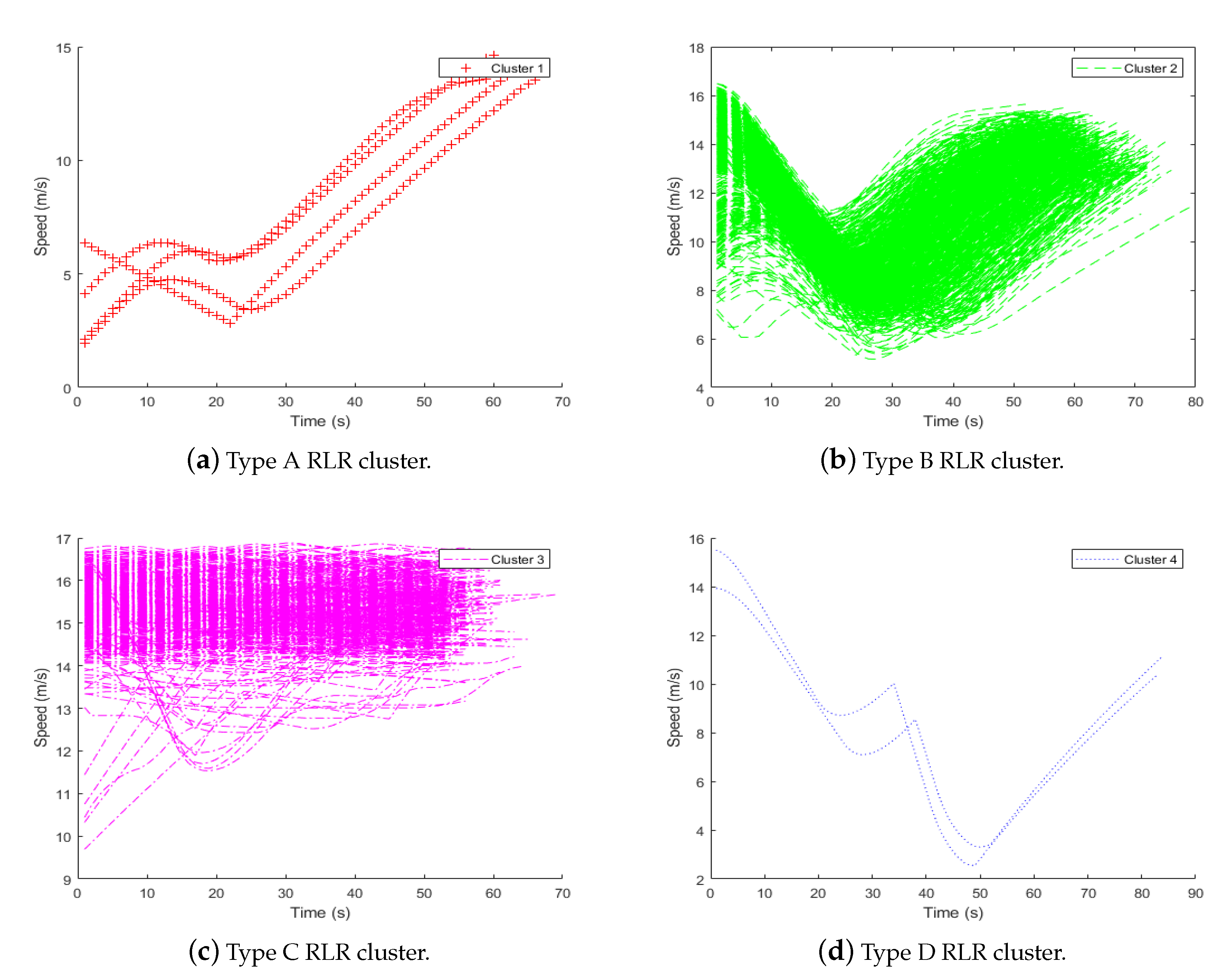 Applsci 10 06050 g007 Applsci 10 06050 g007