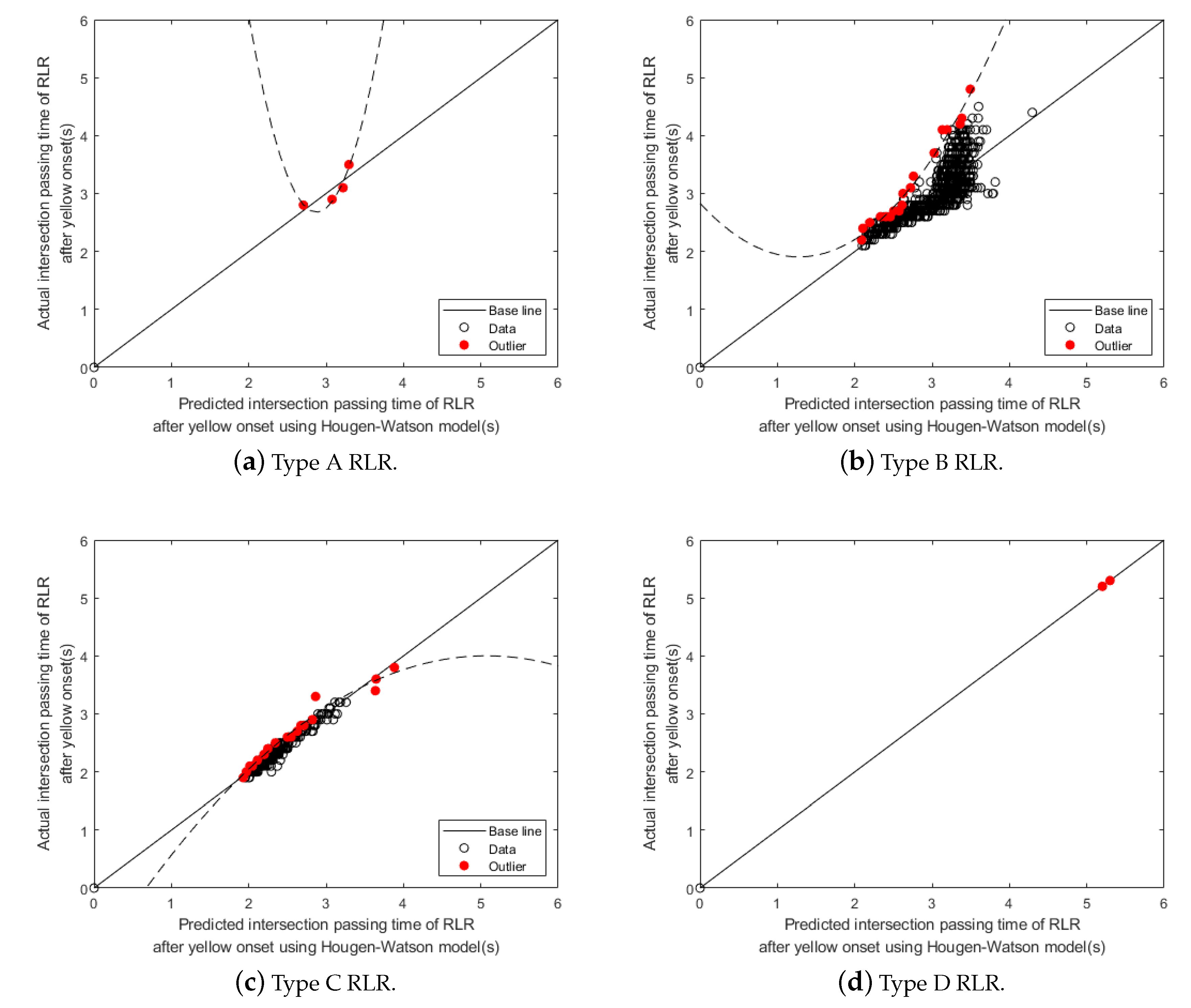 Applsci 10 06050 g009 Applsci 10 06050 g009