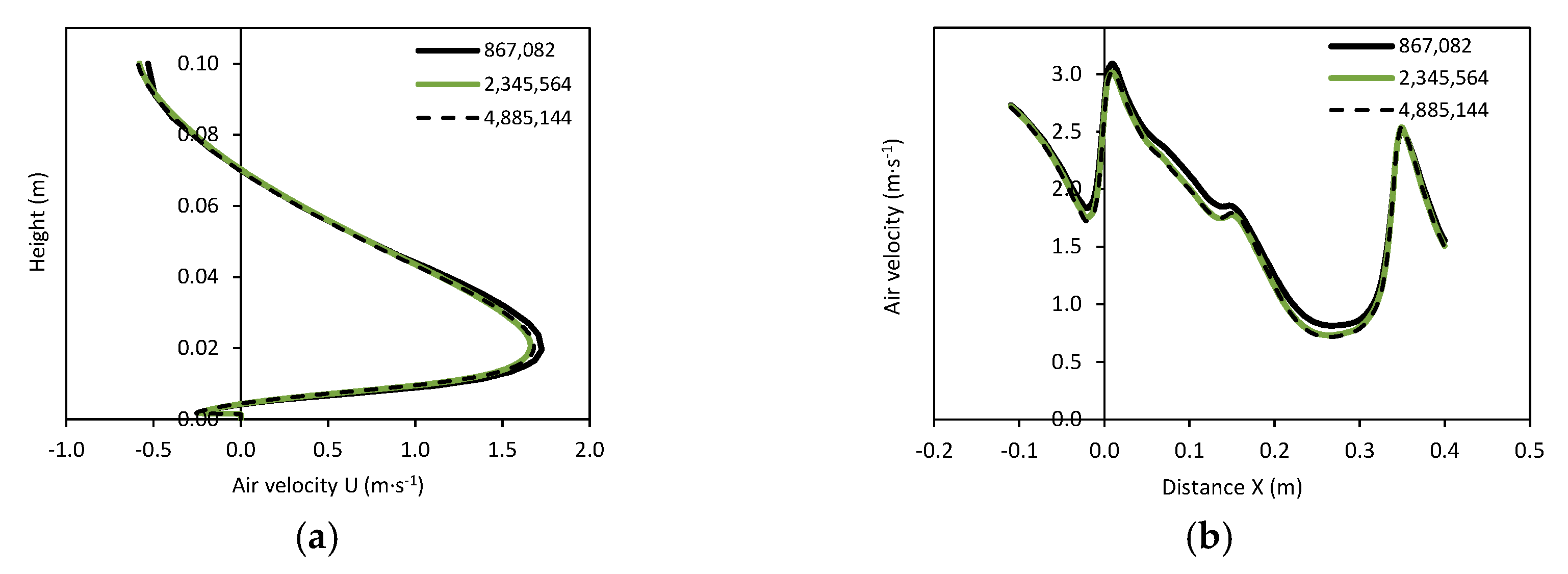 Applsci 10 06054 g007