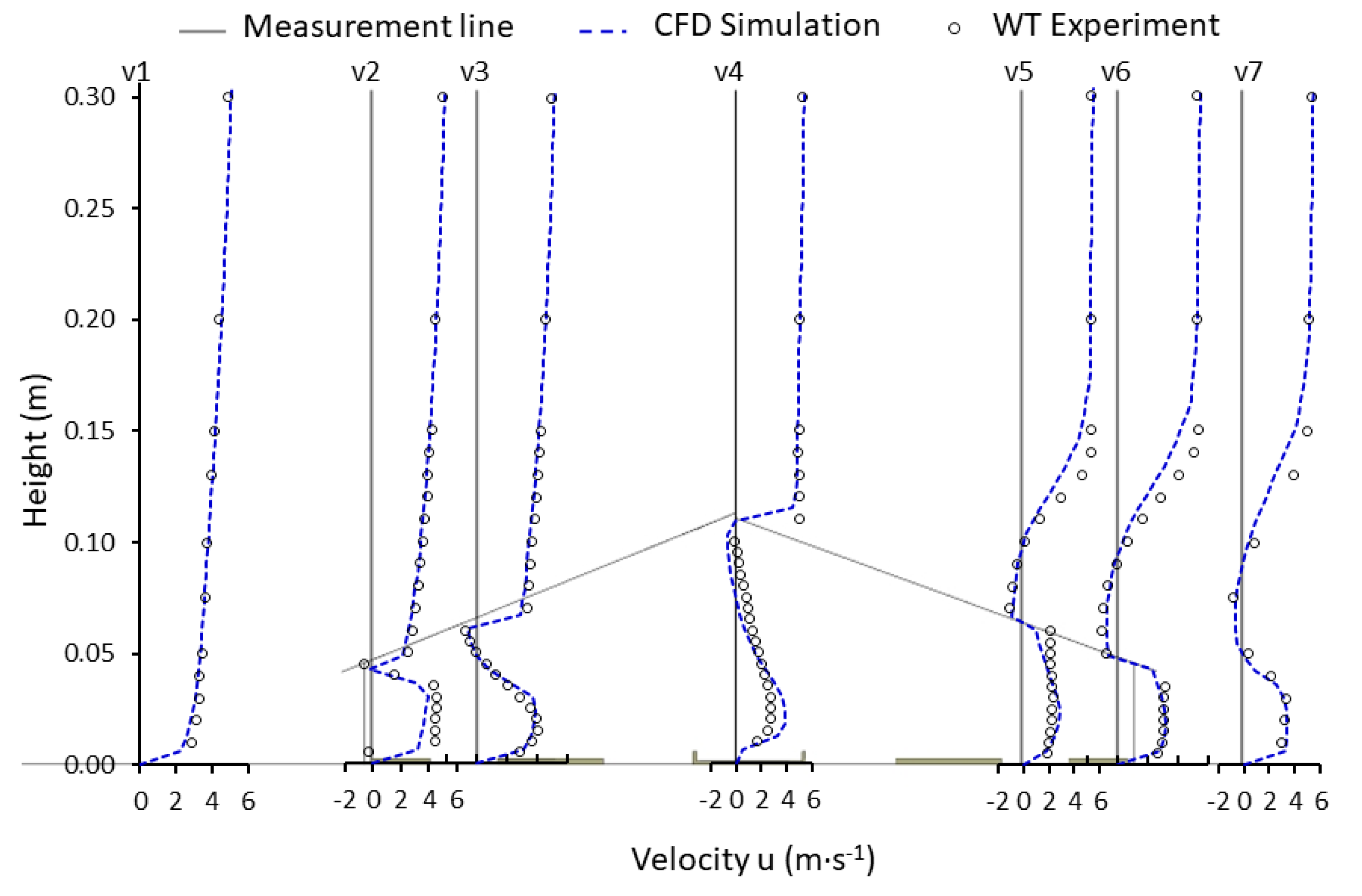 Applsci 10 06054 g008