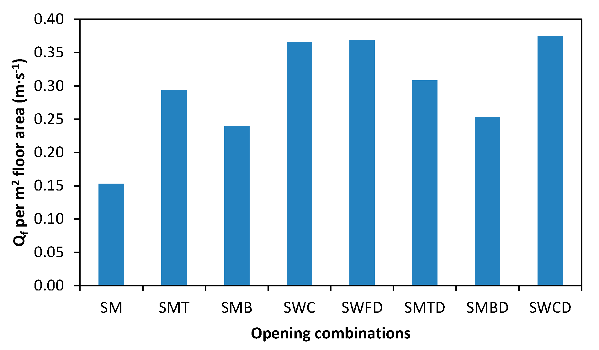 Applsci 10 06054 g012