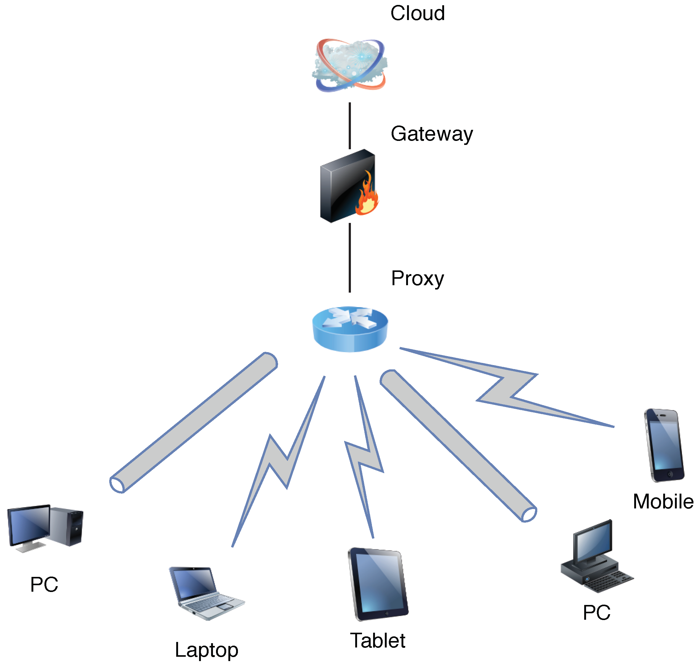 Applsci 10 06057 g001