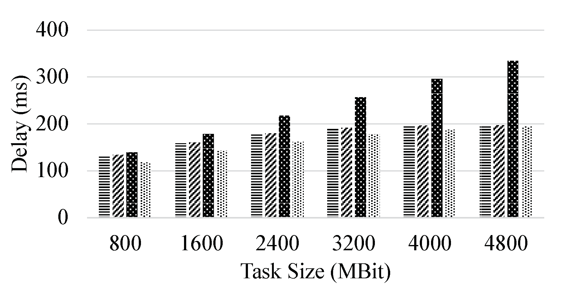 Applsci 10 06057 g005