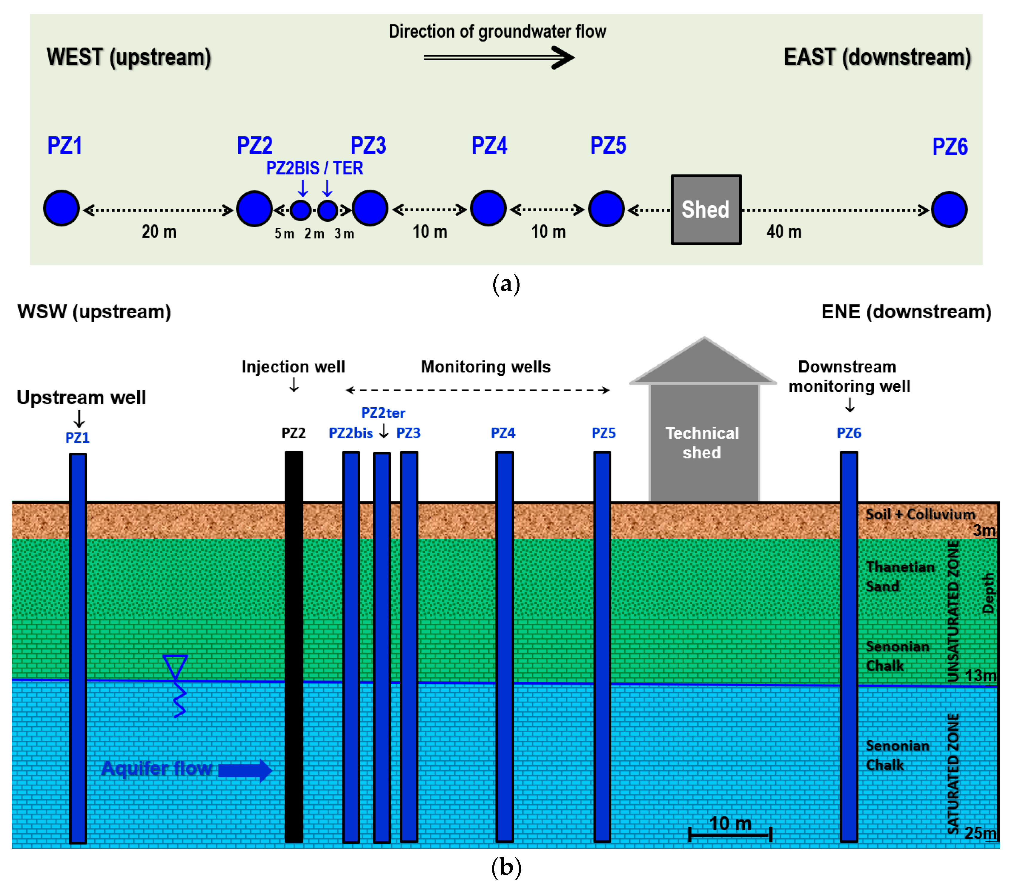Applsci 10 06058 g002 Applsci 10 06058 g002