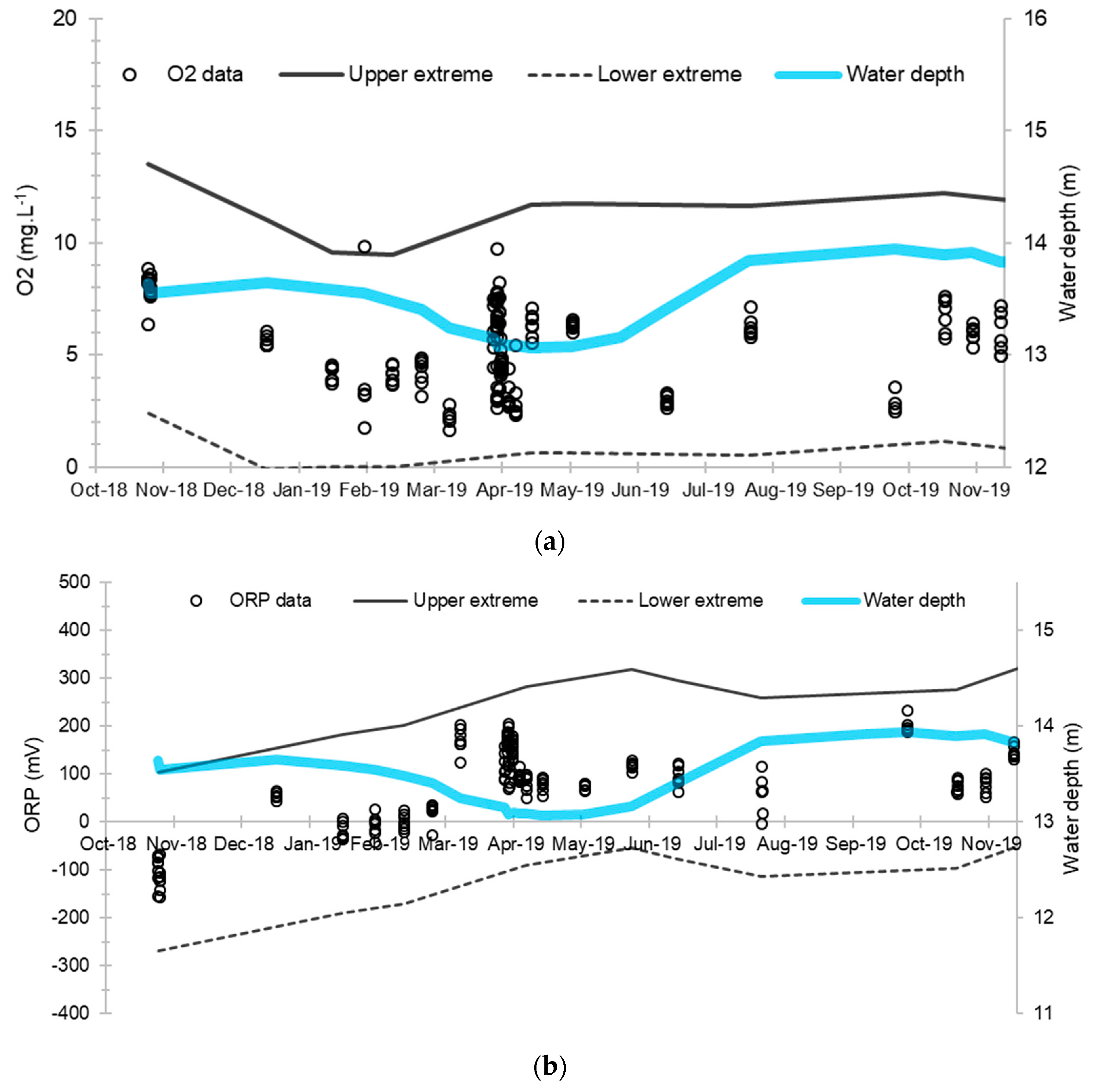 Applsci 10 06058 g004 Applsci 10 06058 g004