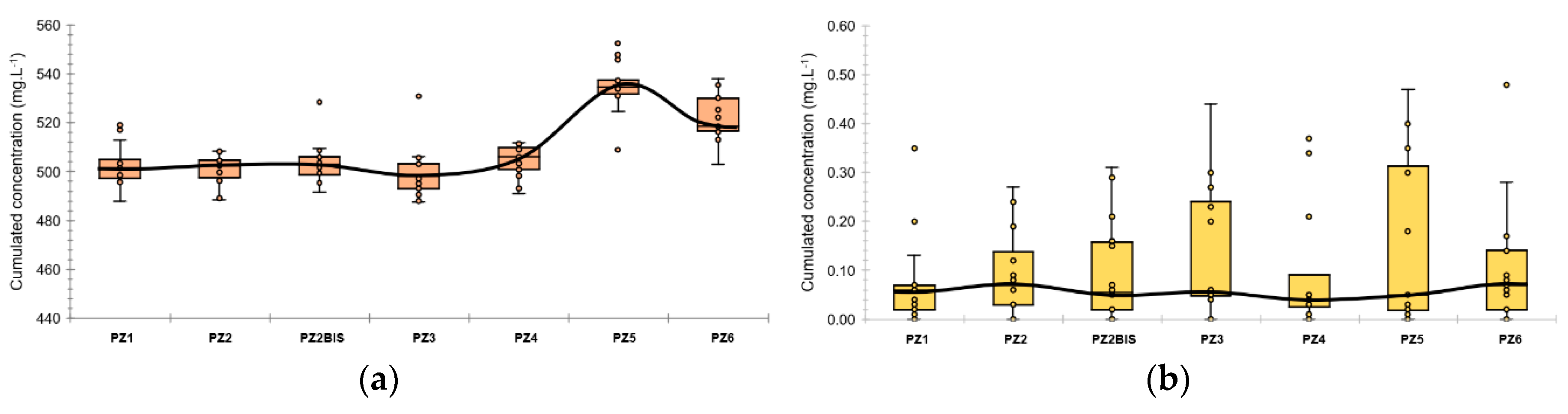 Applsci 10 06058 g005 Applsci 10 06058 g005