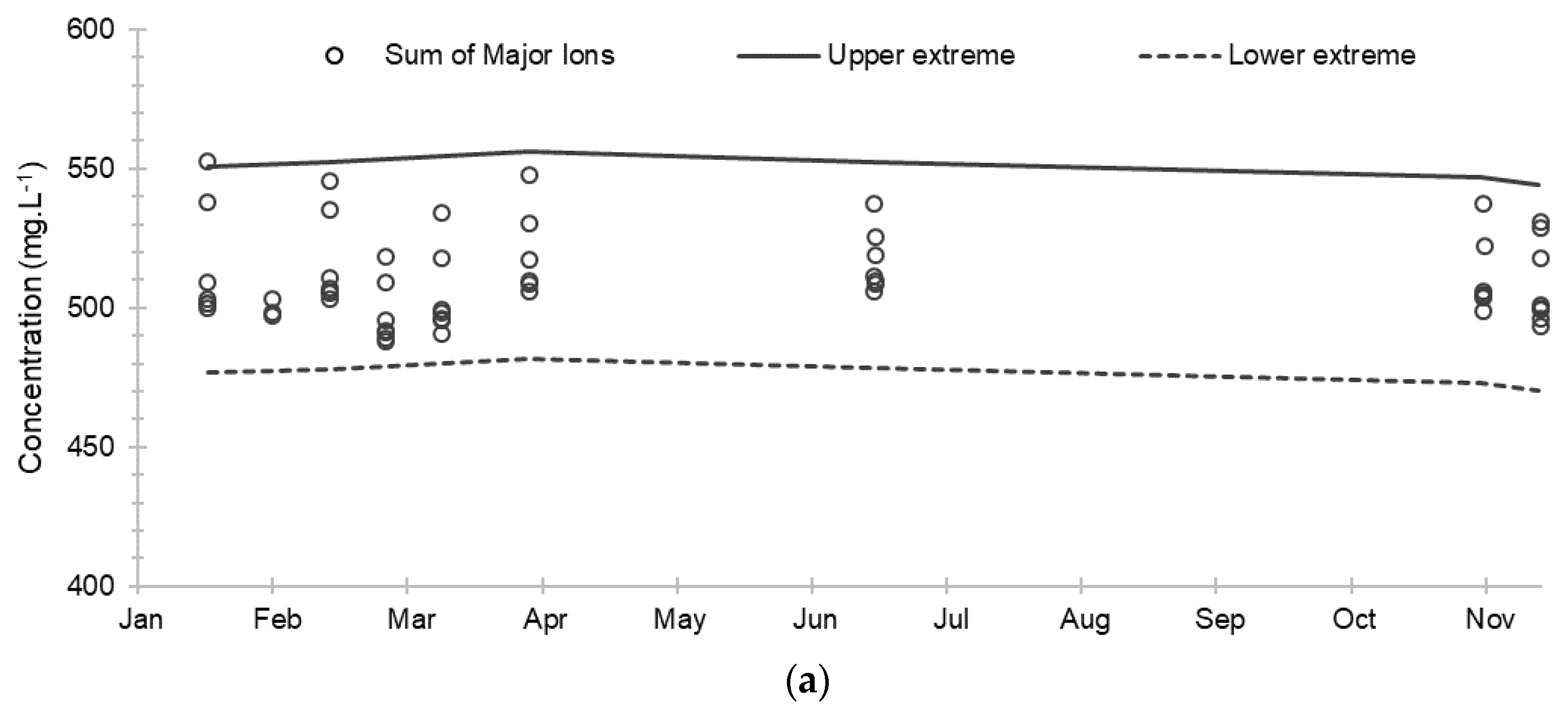 Applsci 10 06058 g006a Applsci 10 06058 g006a