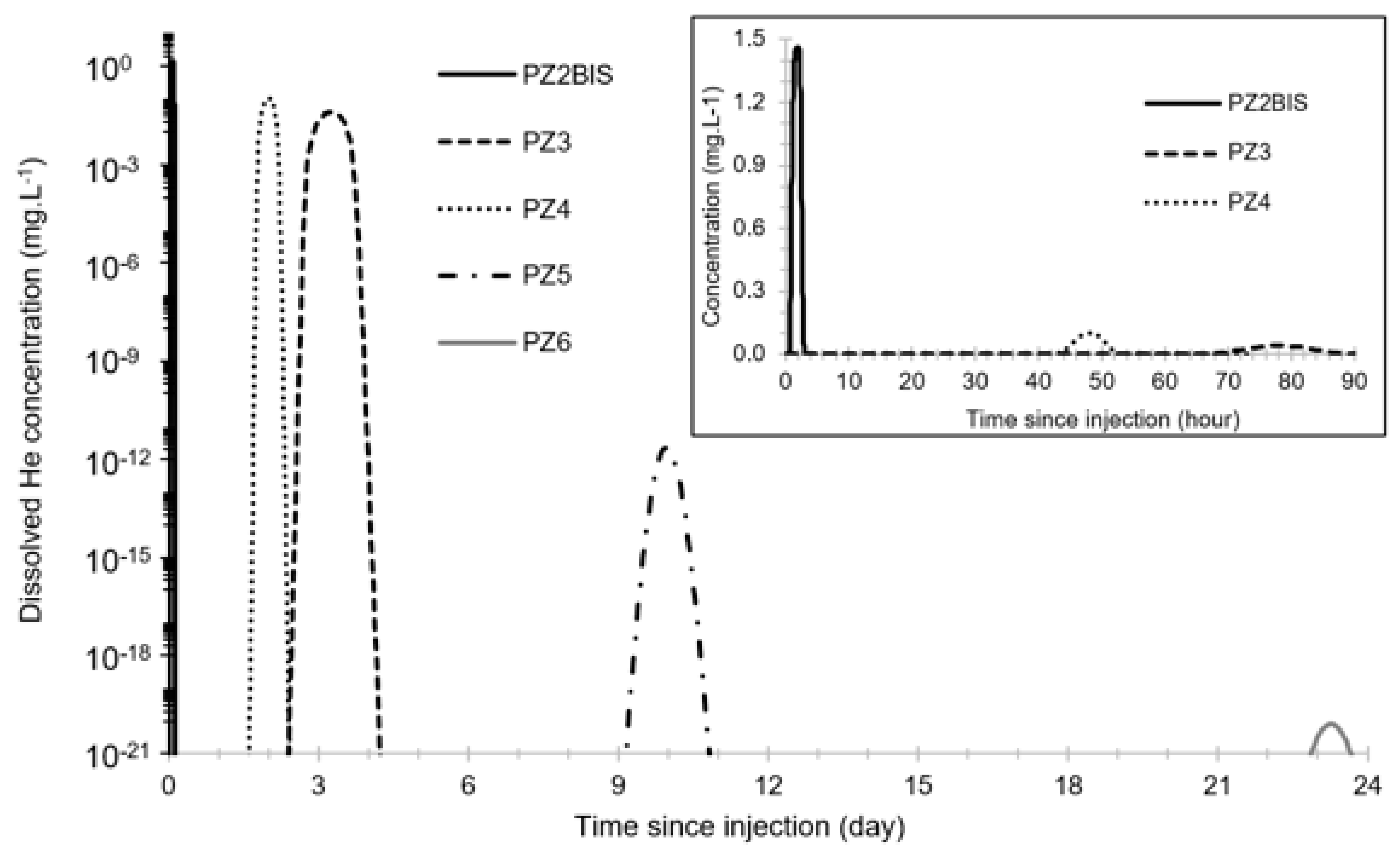 Applsci 10 06058 g007 Applsci 10 06058 g007