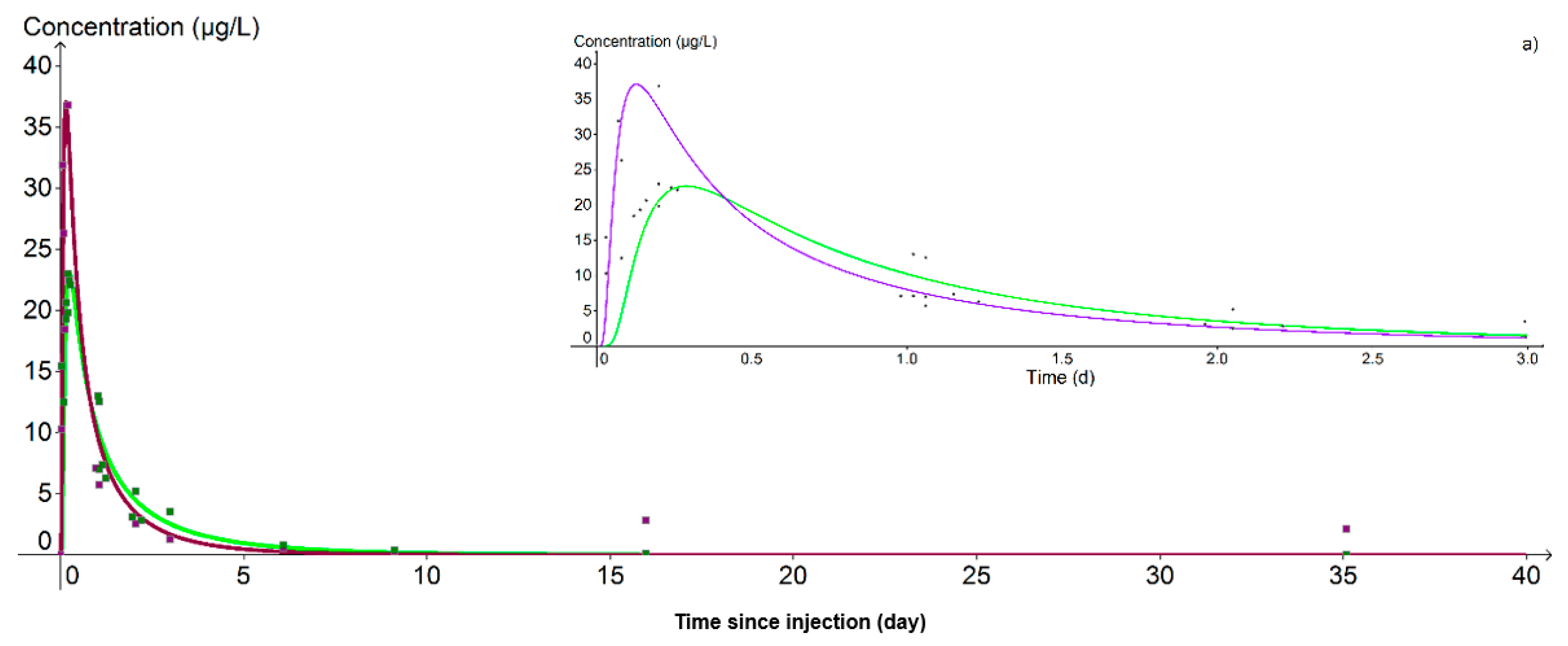 Applsci 10 06058 g010 Applsci 10 06058 g010