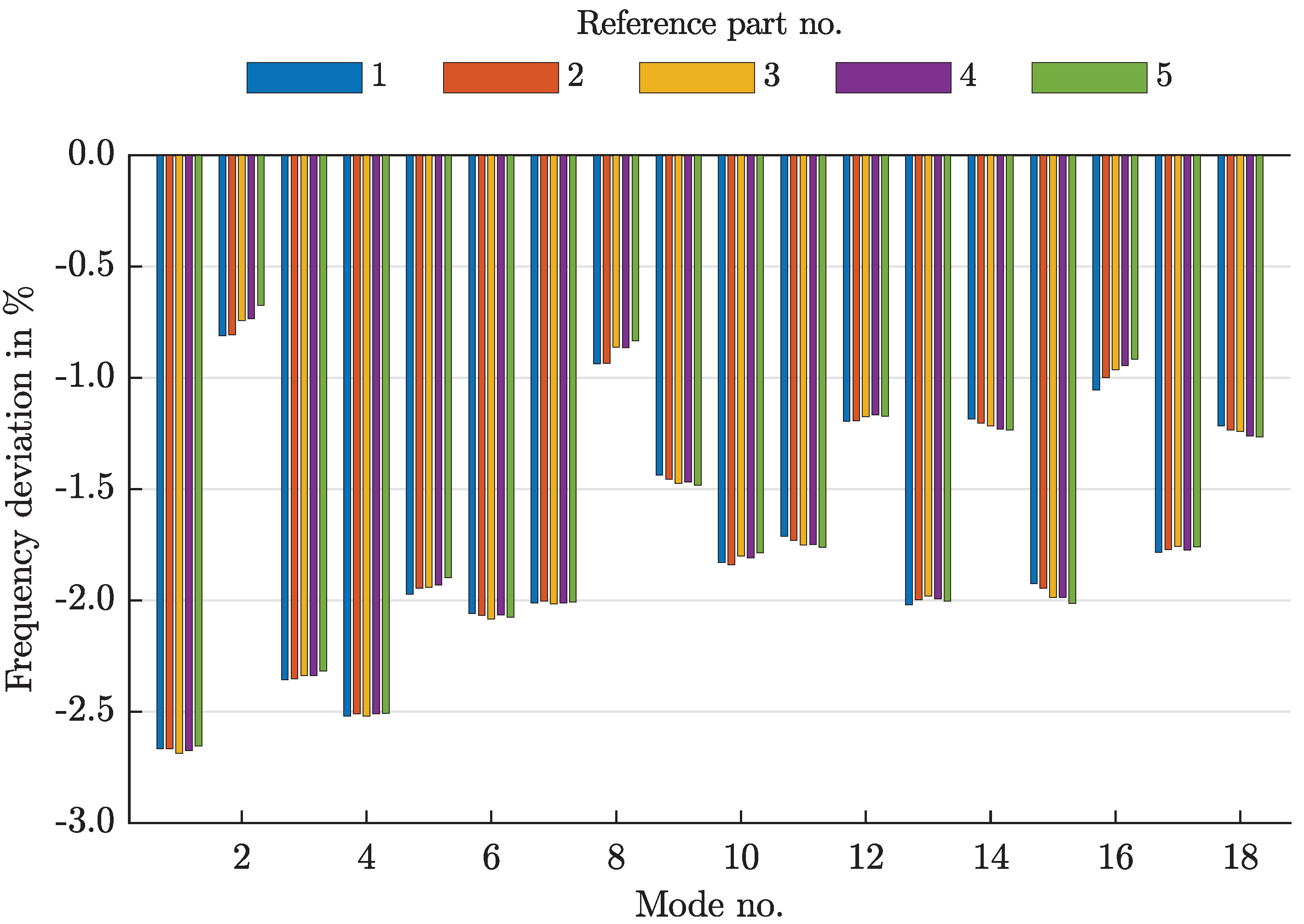 Applsci 10 06059 g004 Applsci 10 06059 g004