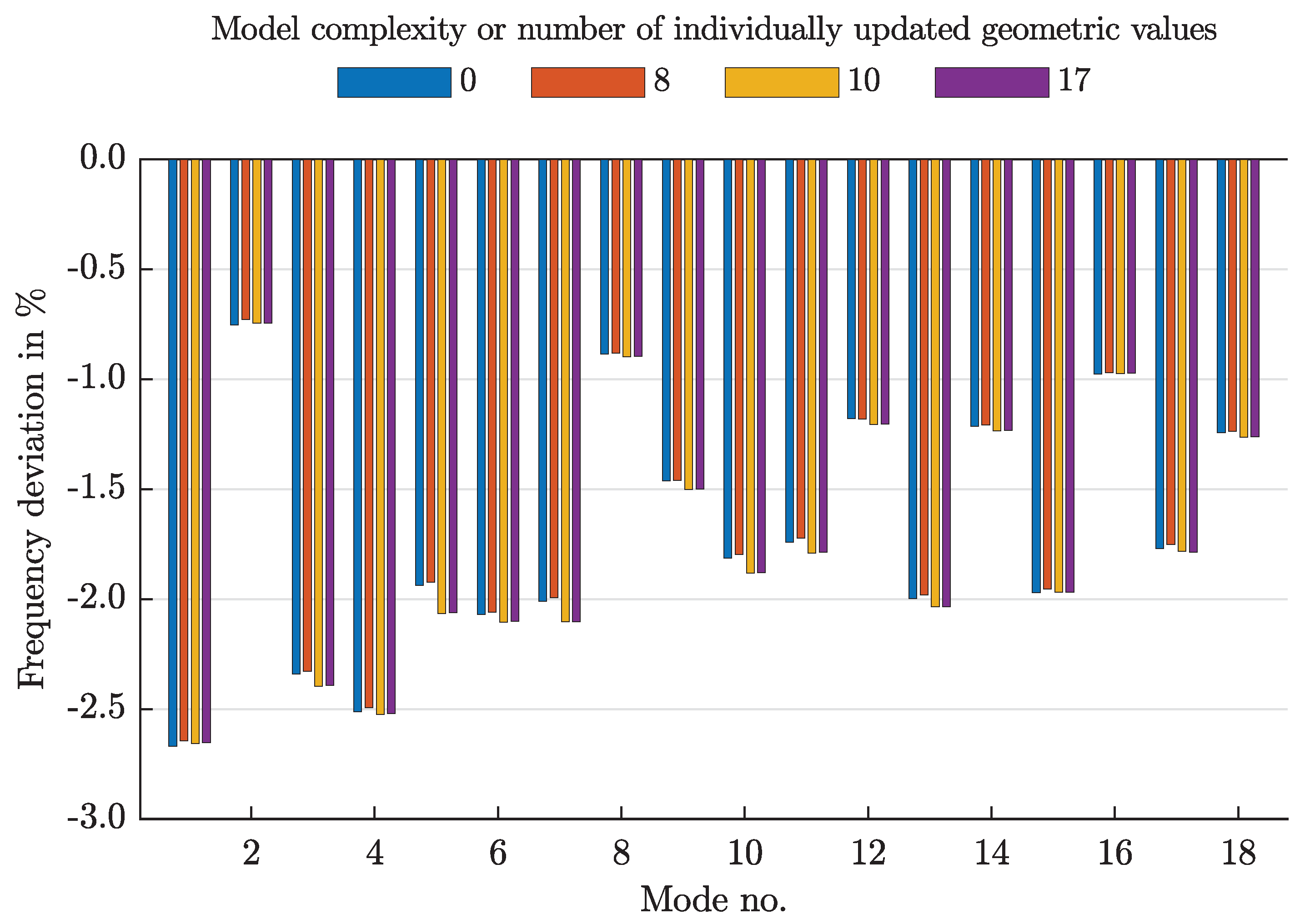 Applsci 10 06059 g006 Applsci 10 06059 g006